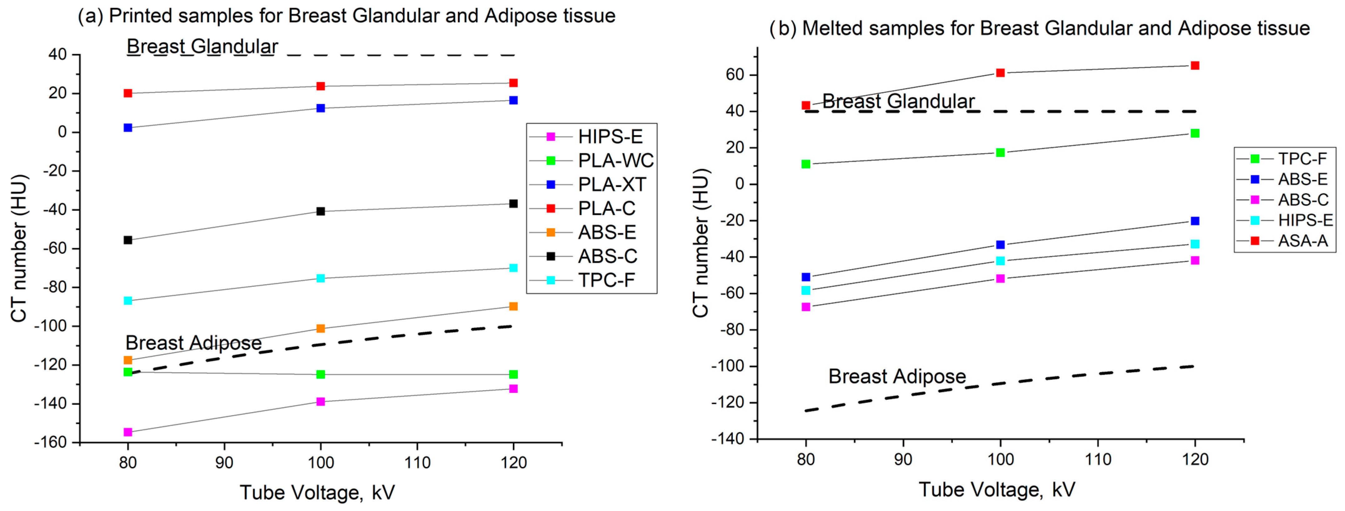 Technologies 12 00139 g008