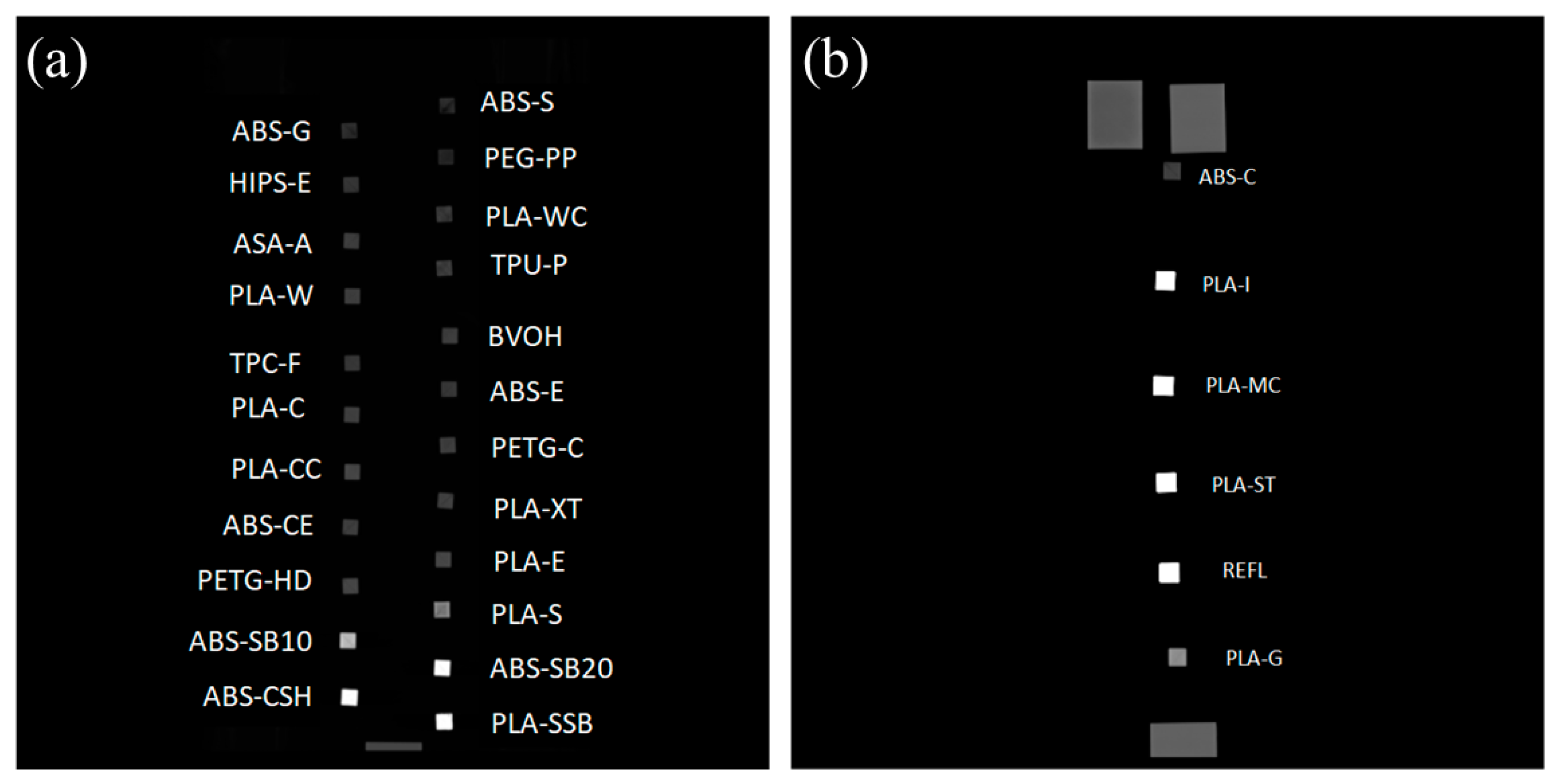 Technologies 12 00139 g0a1