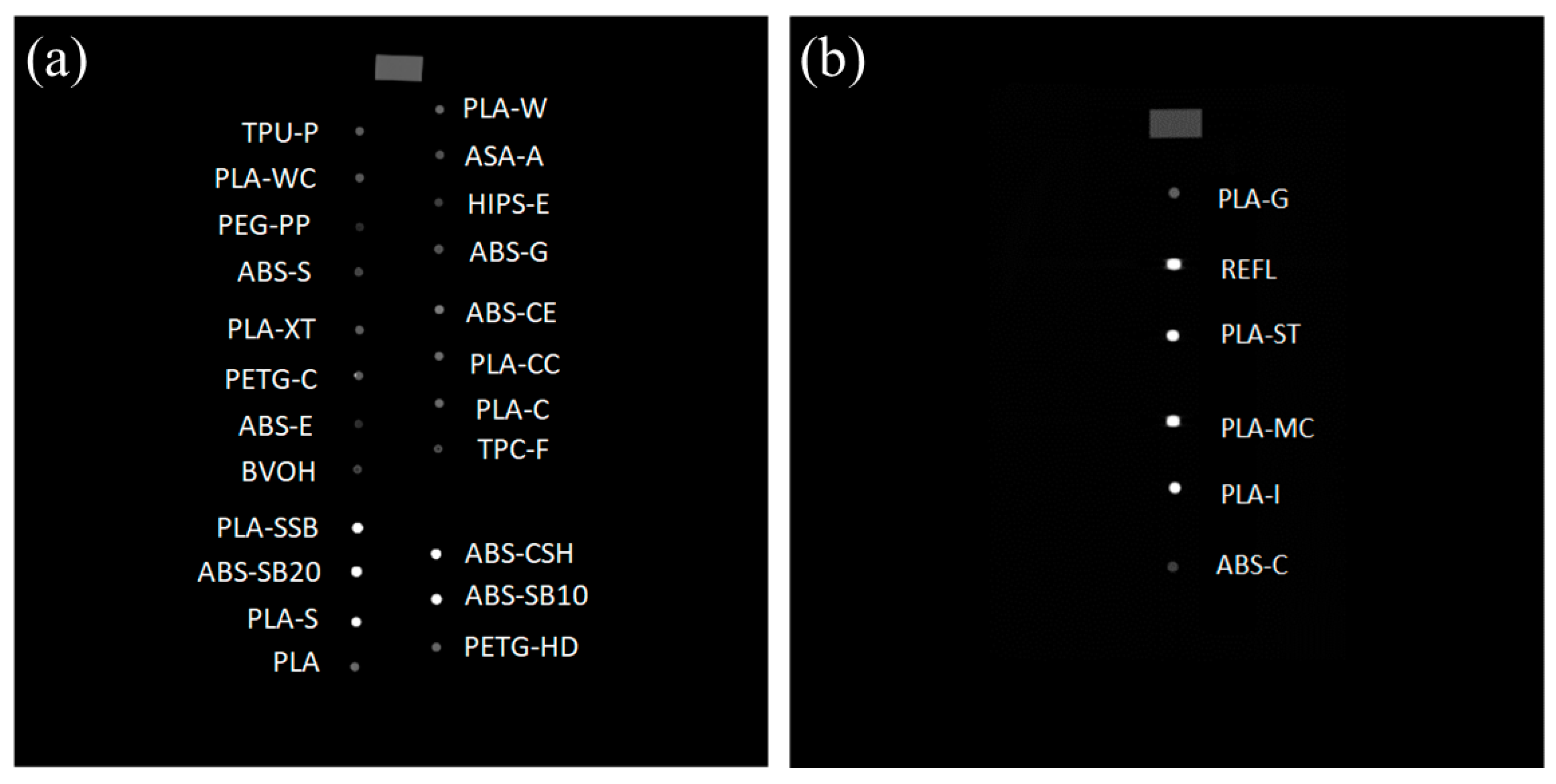 Technologies 12 00139 g0a2