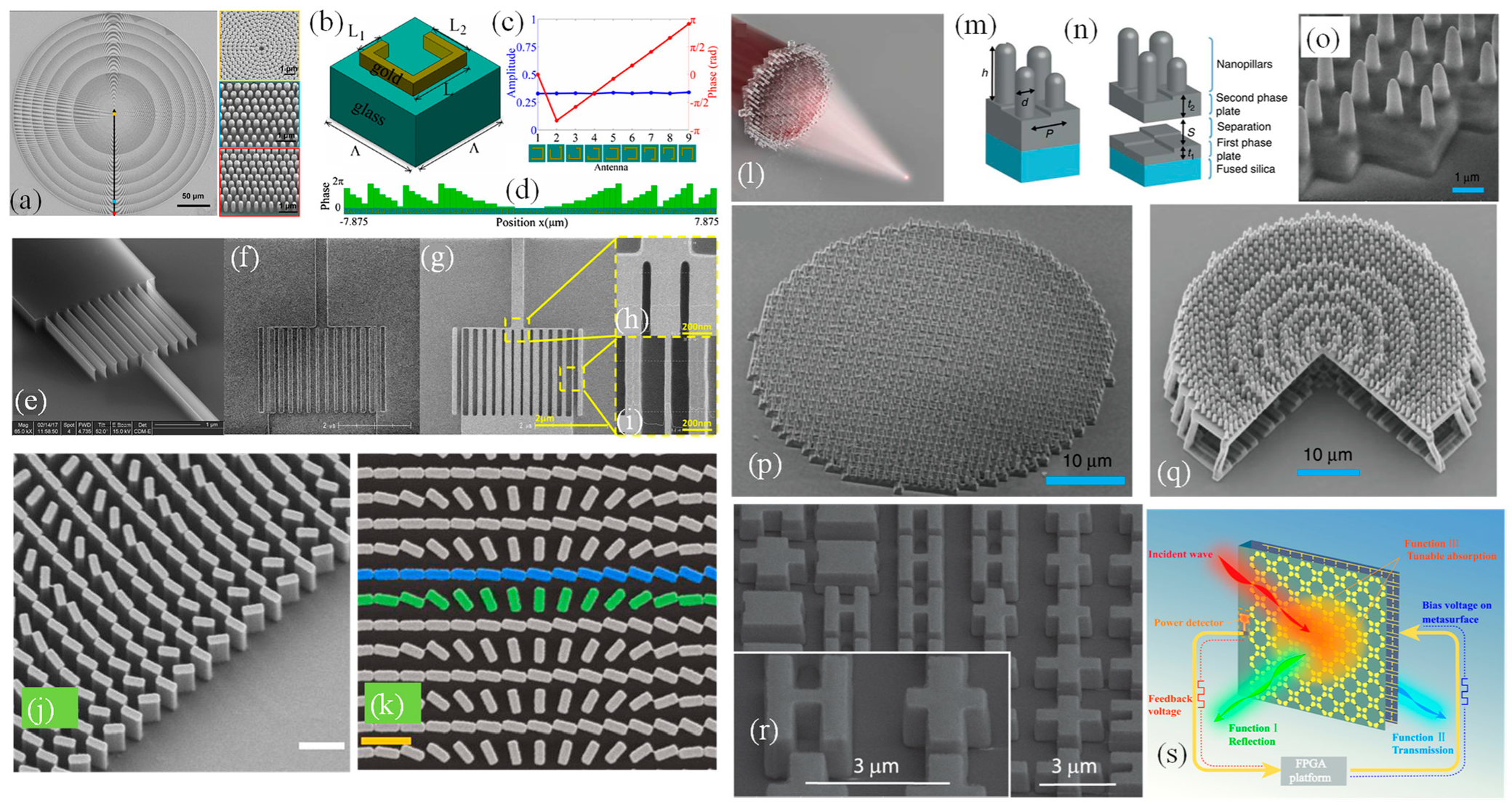 Technologies 12 00143 g002