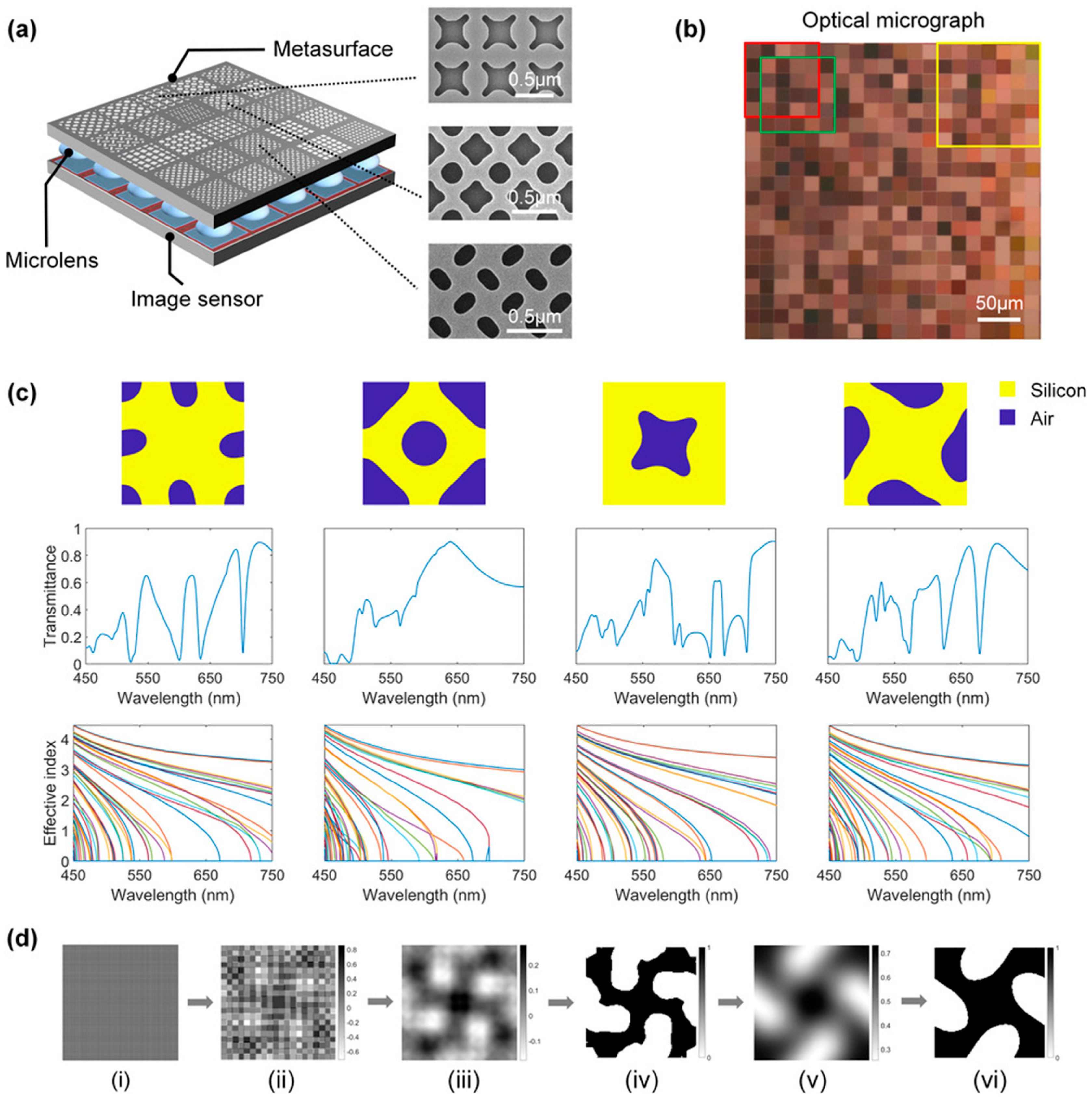 Technologies 12 00143 g006