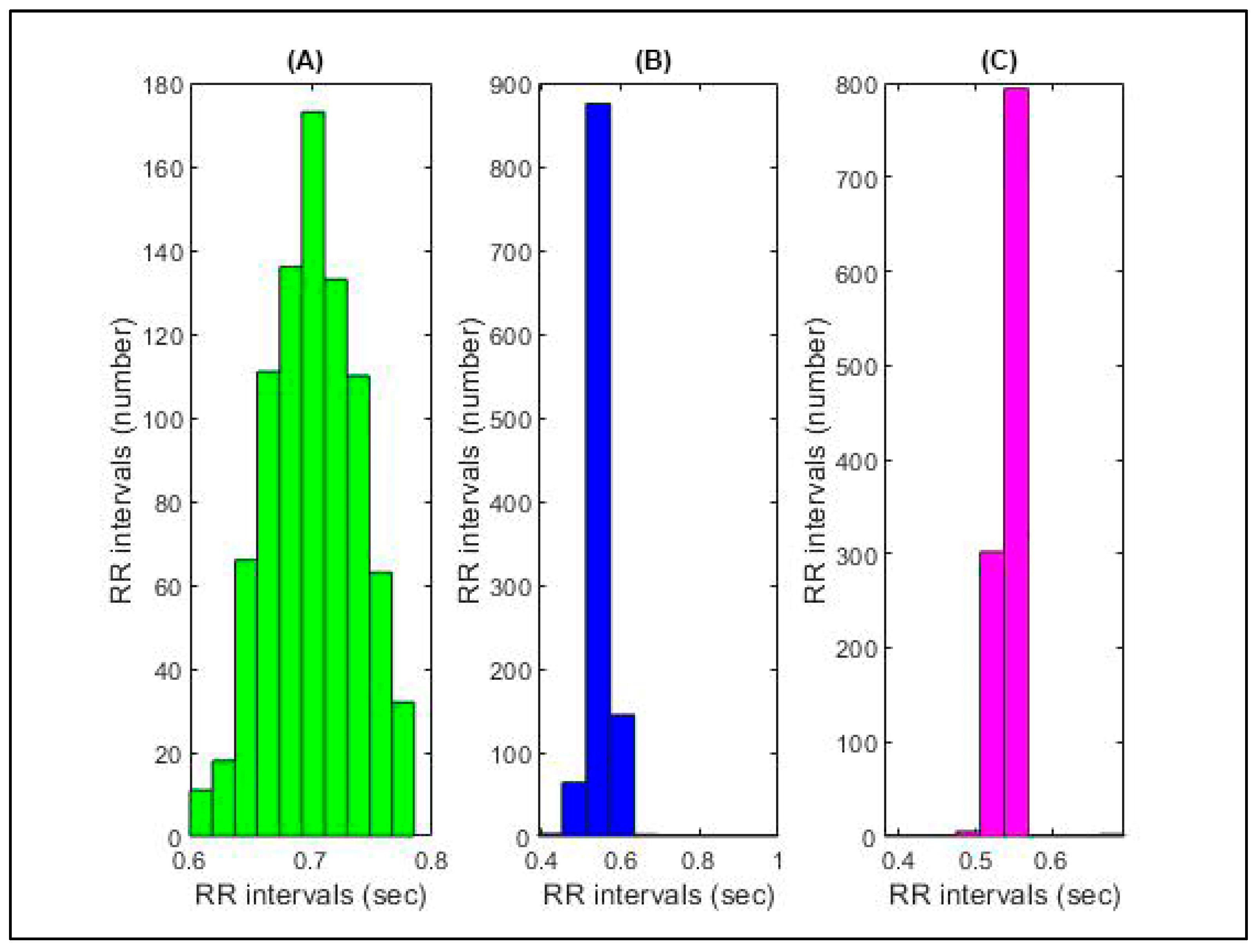 Technologies 12 00159 g003