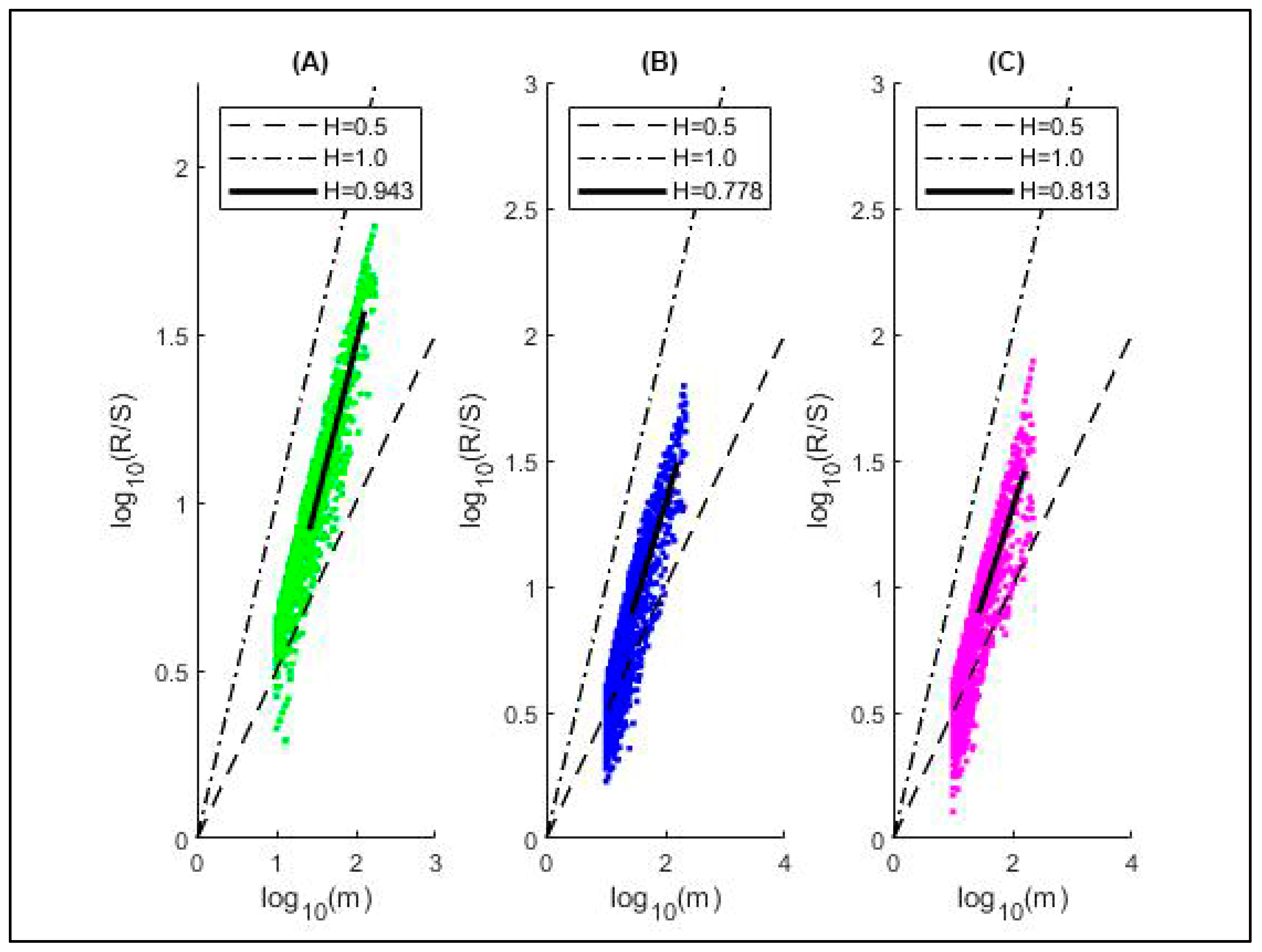 Technologies 12 00159 g004