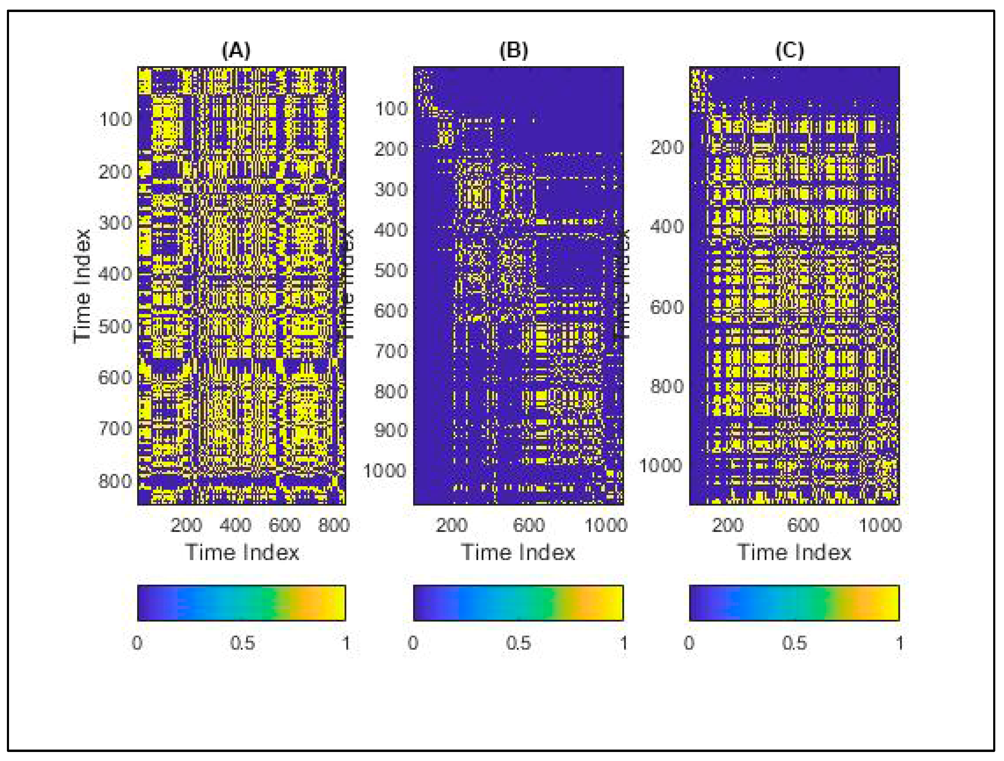 Technologies 12 00159 g006