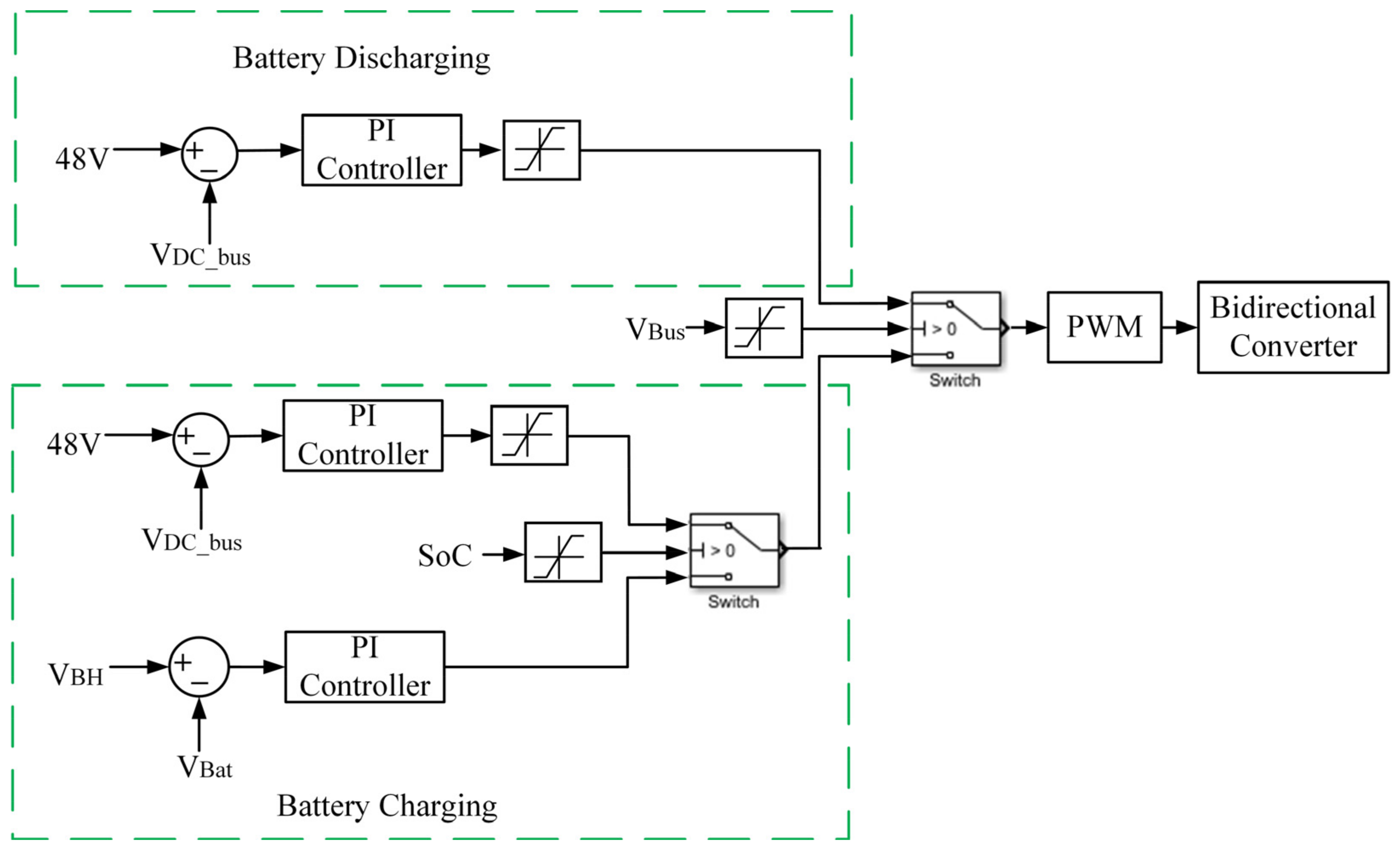Technologies 12 00167 g004