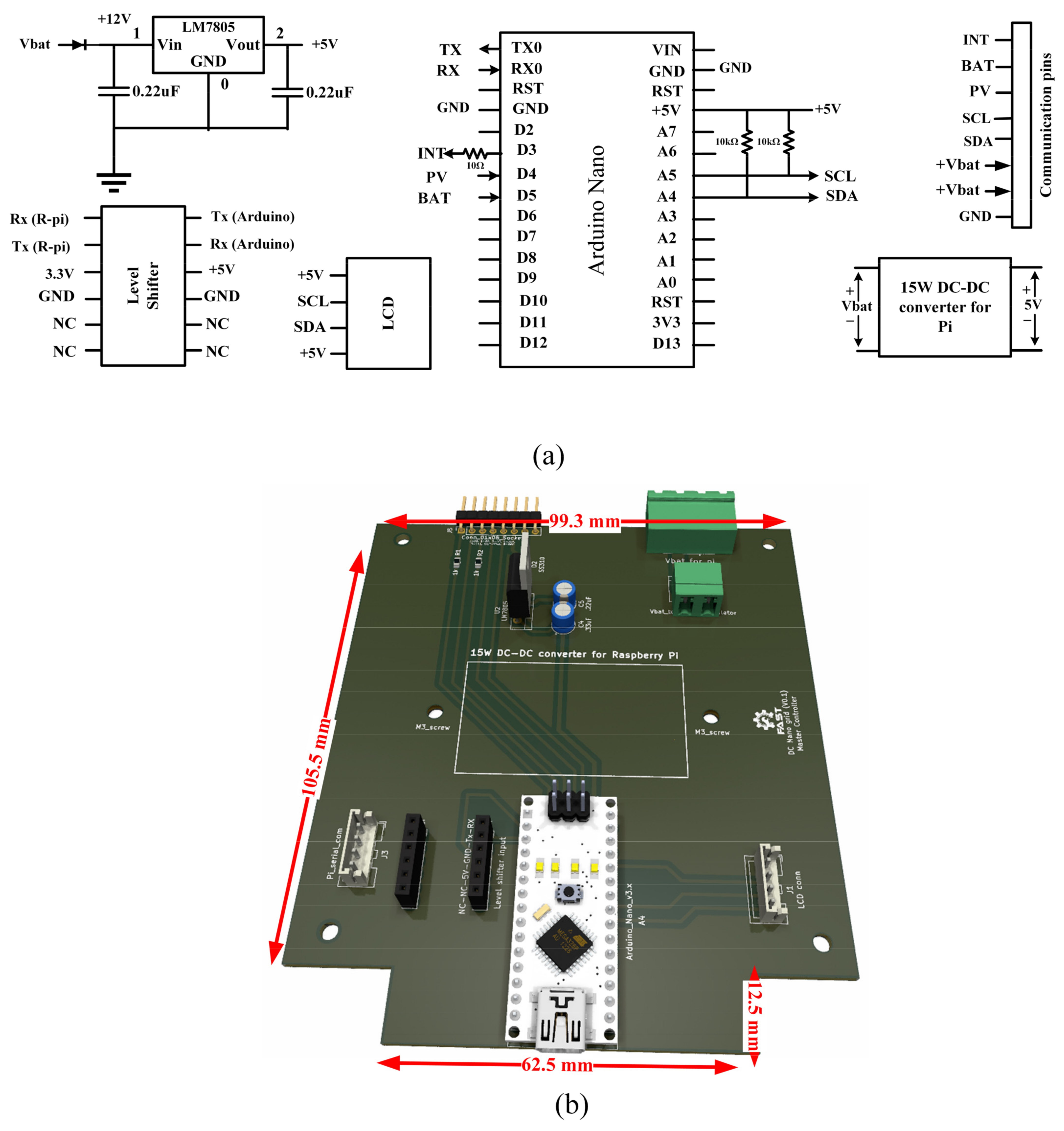 Technologies 12 00167 g012