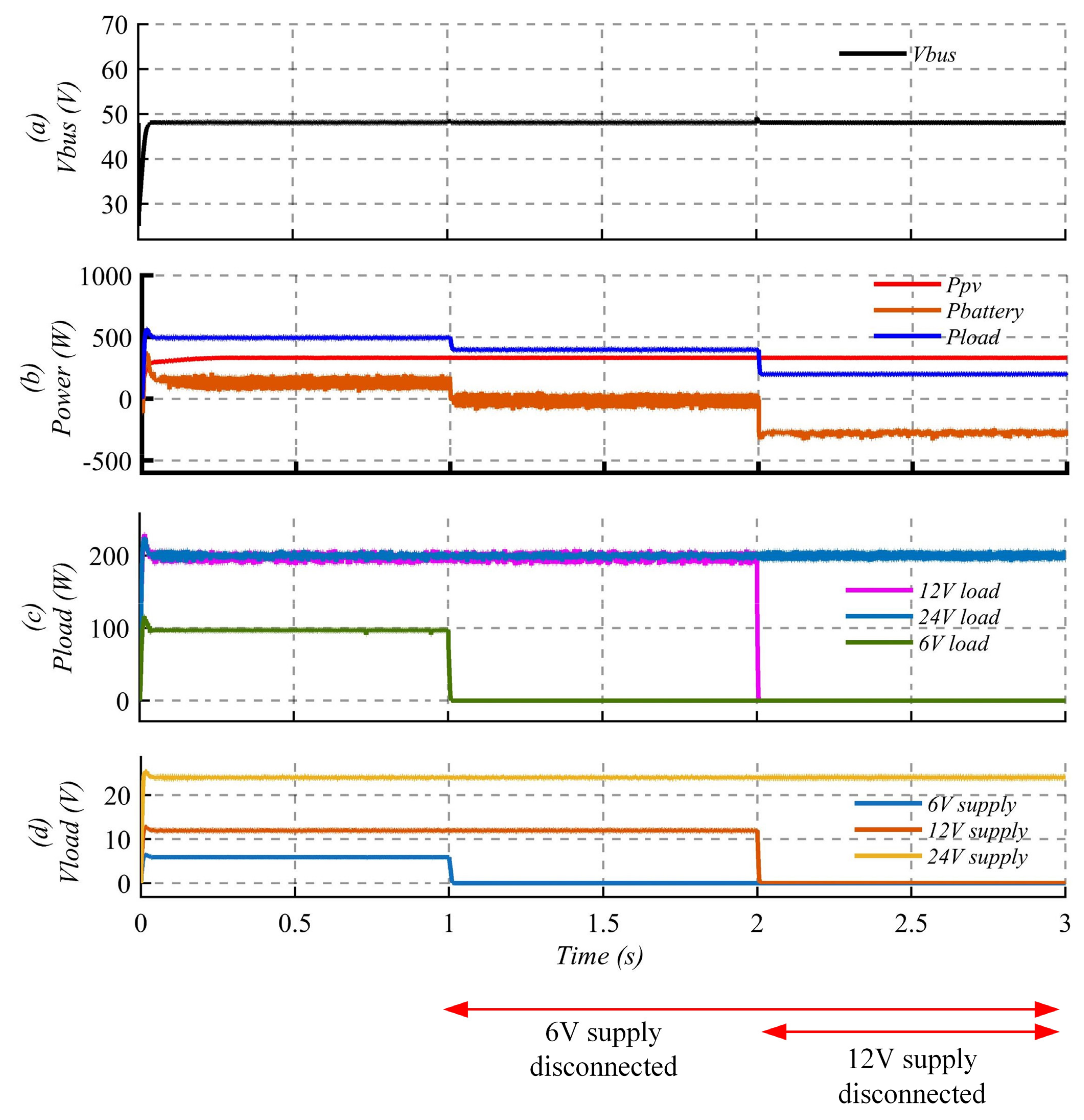 Technologies 12 00167 g018