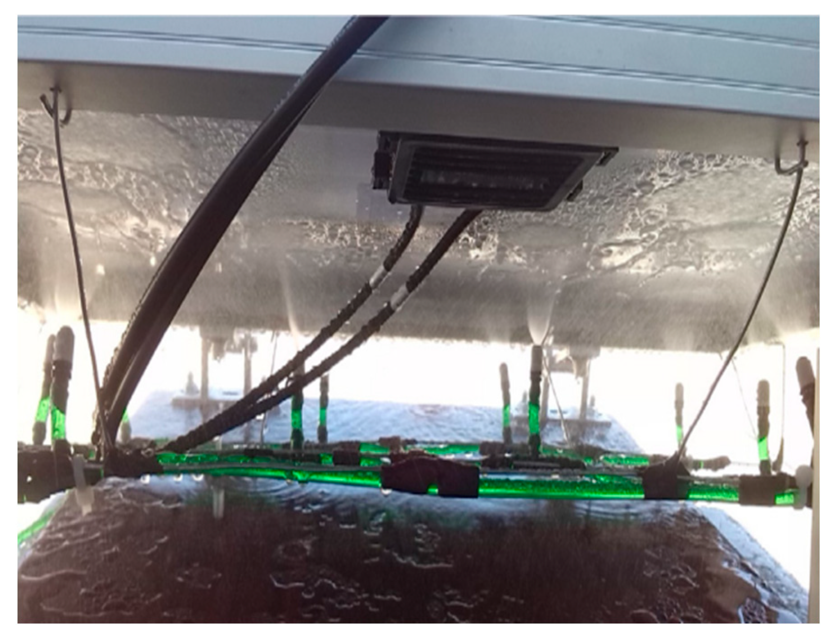 Technologies 12 00171 g004