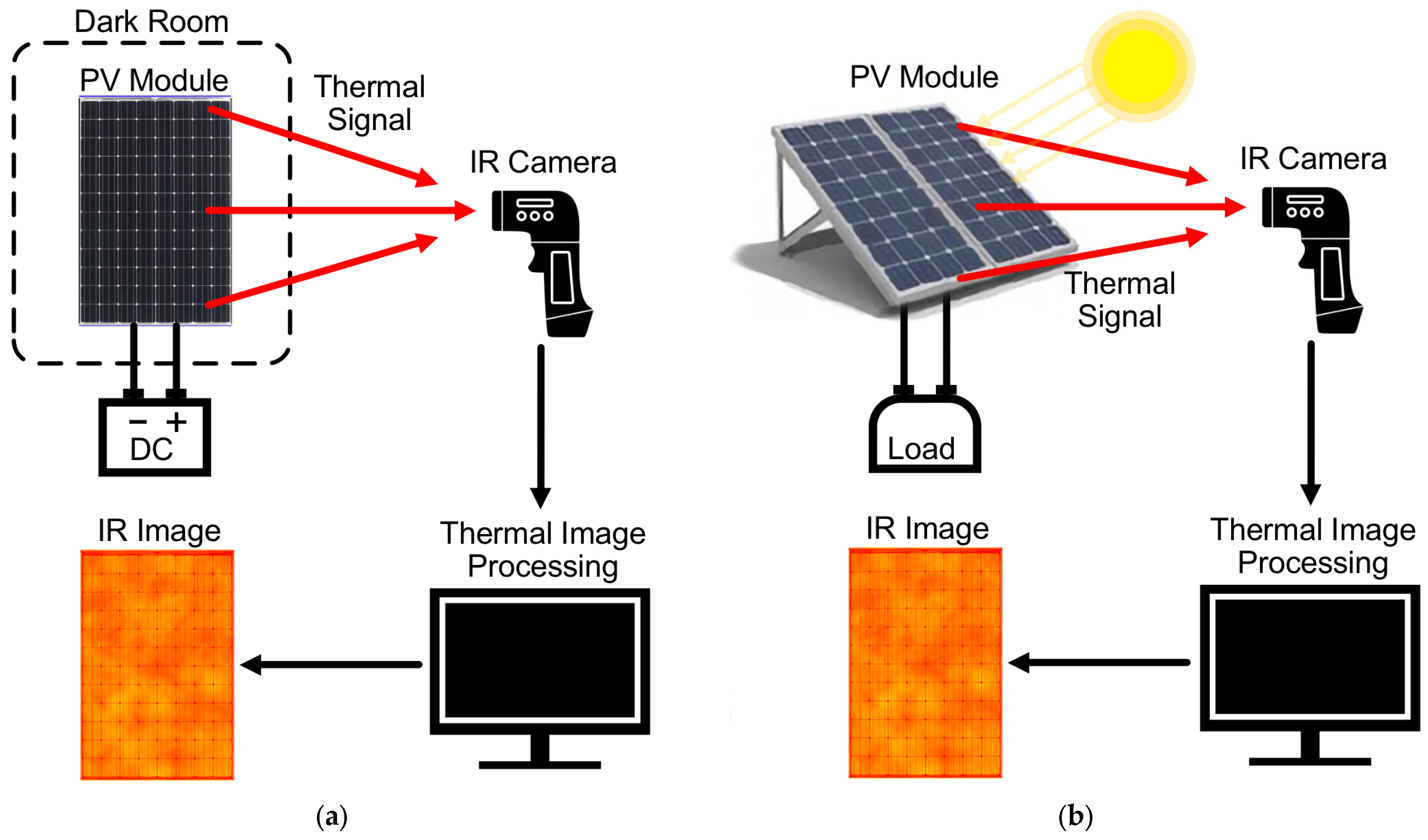 Technologies 12 00175 g004 Technologies 12 00175 g004