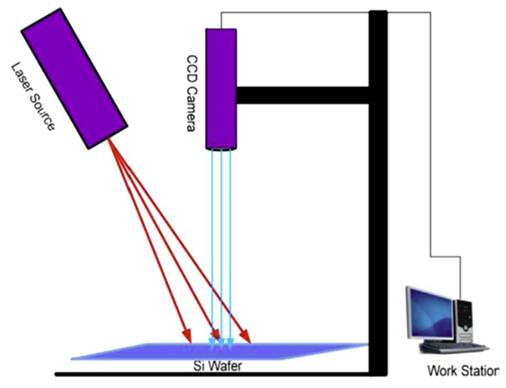 Technologies 12 00175 g008 Technologies 12 00175 g008
