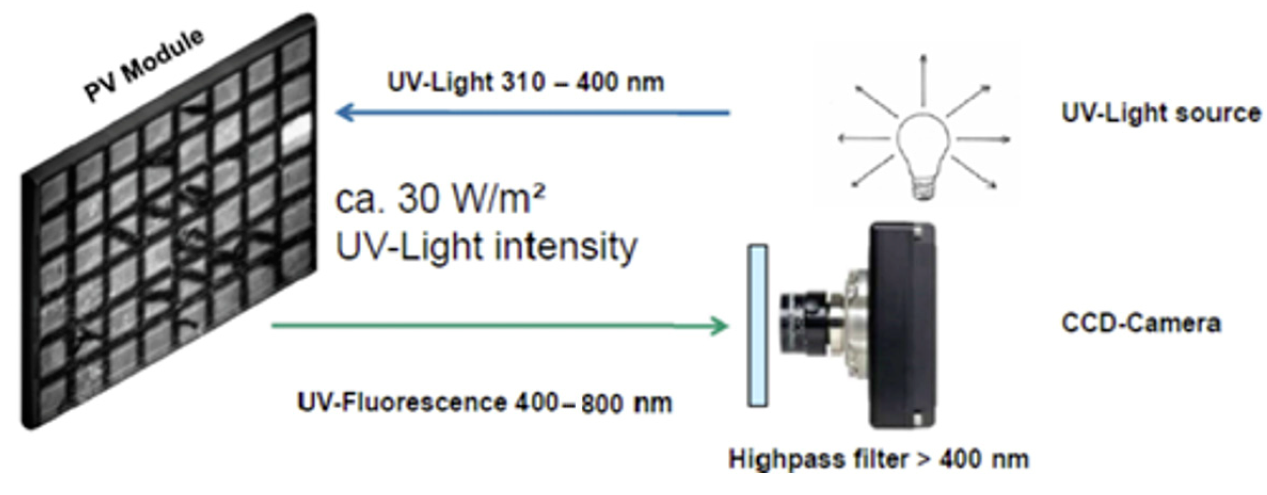 Technologies 12 00175 g010 Technologies 12 00175 g010