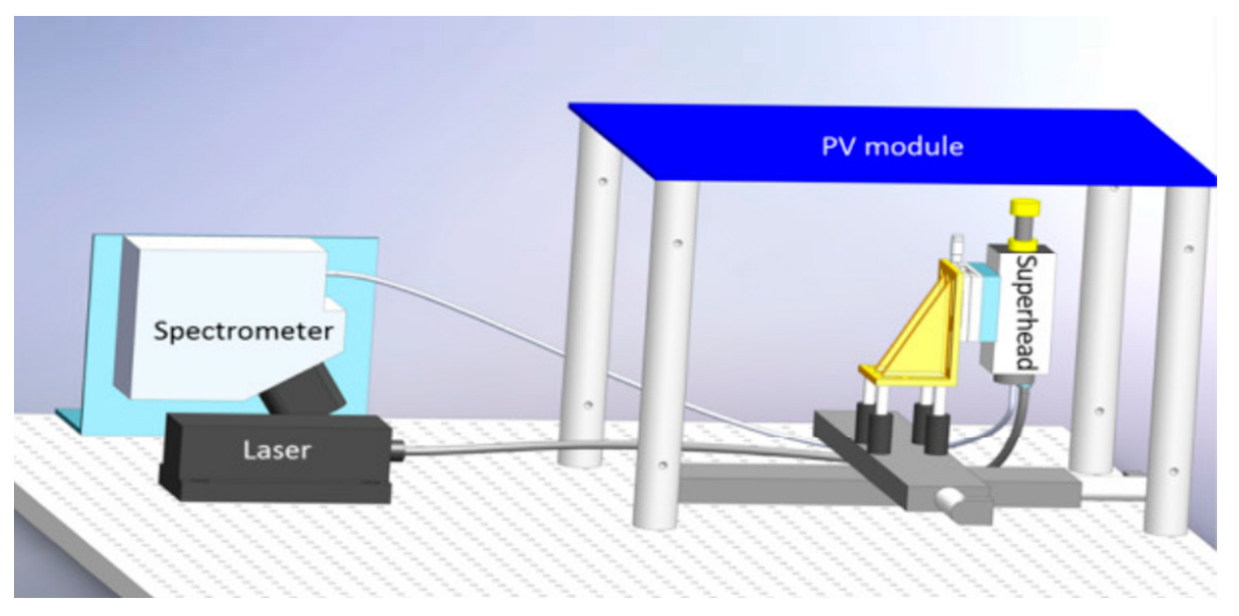 Technologies 12 00175 g011 Technologies 12 00175 g011