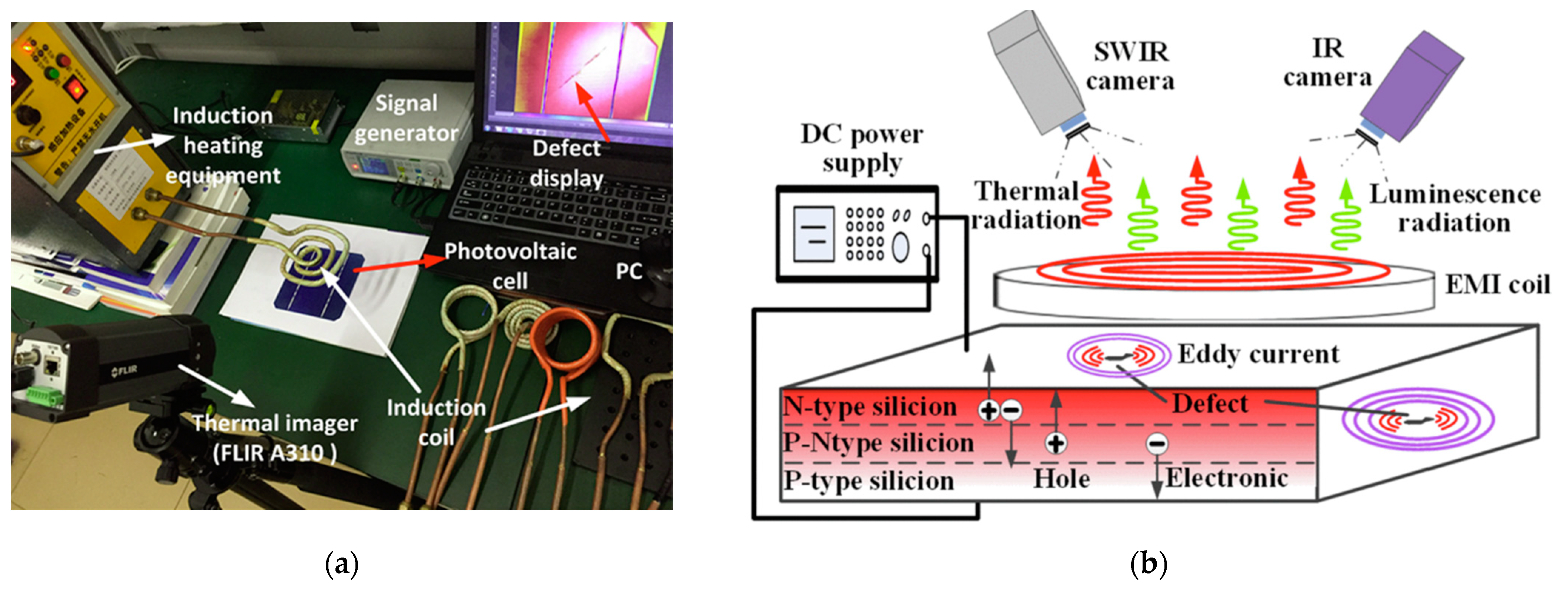 Technologies 12 00175 g012 Technologies 12 00175 g012