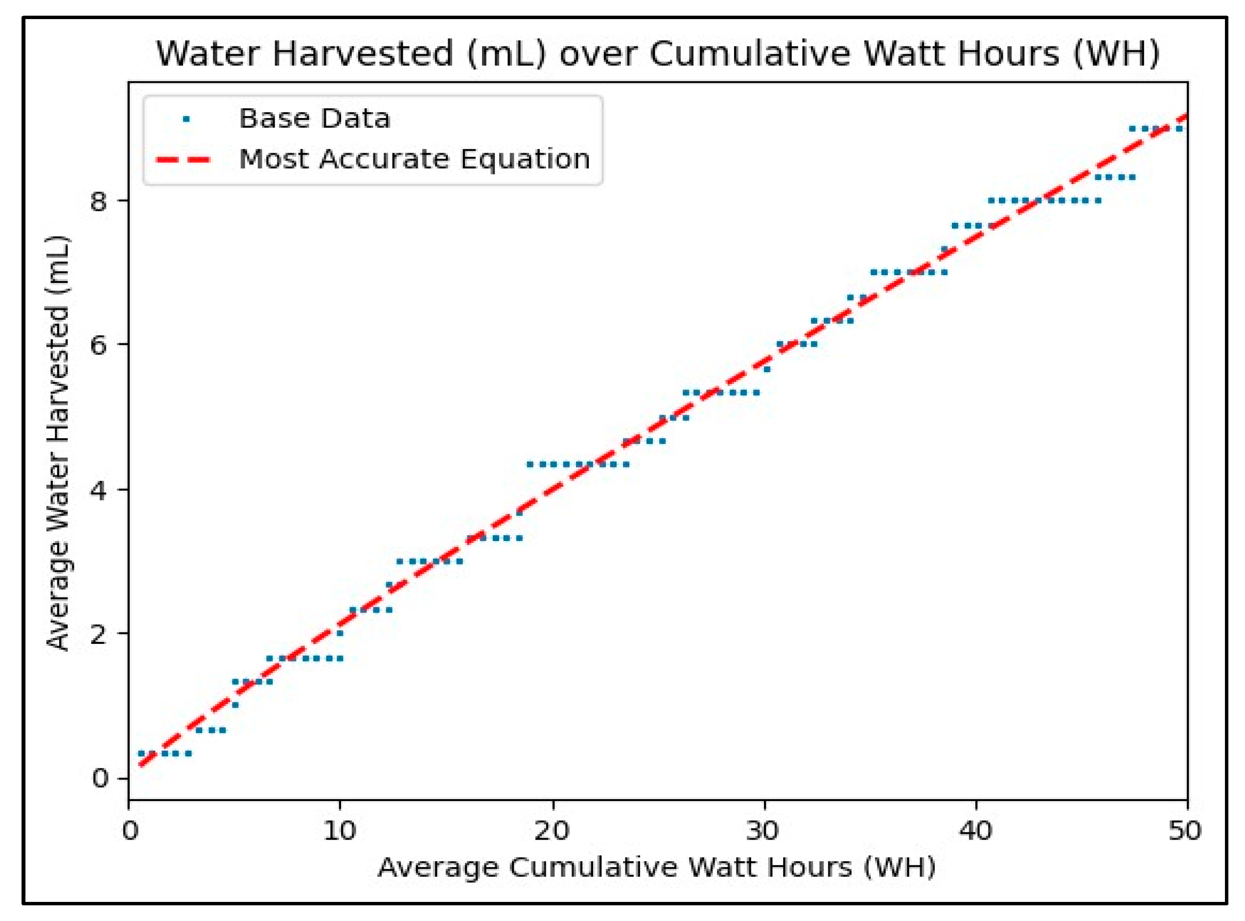 Technologies 12 00178 g009