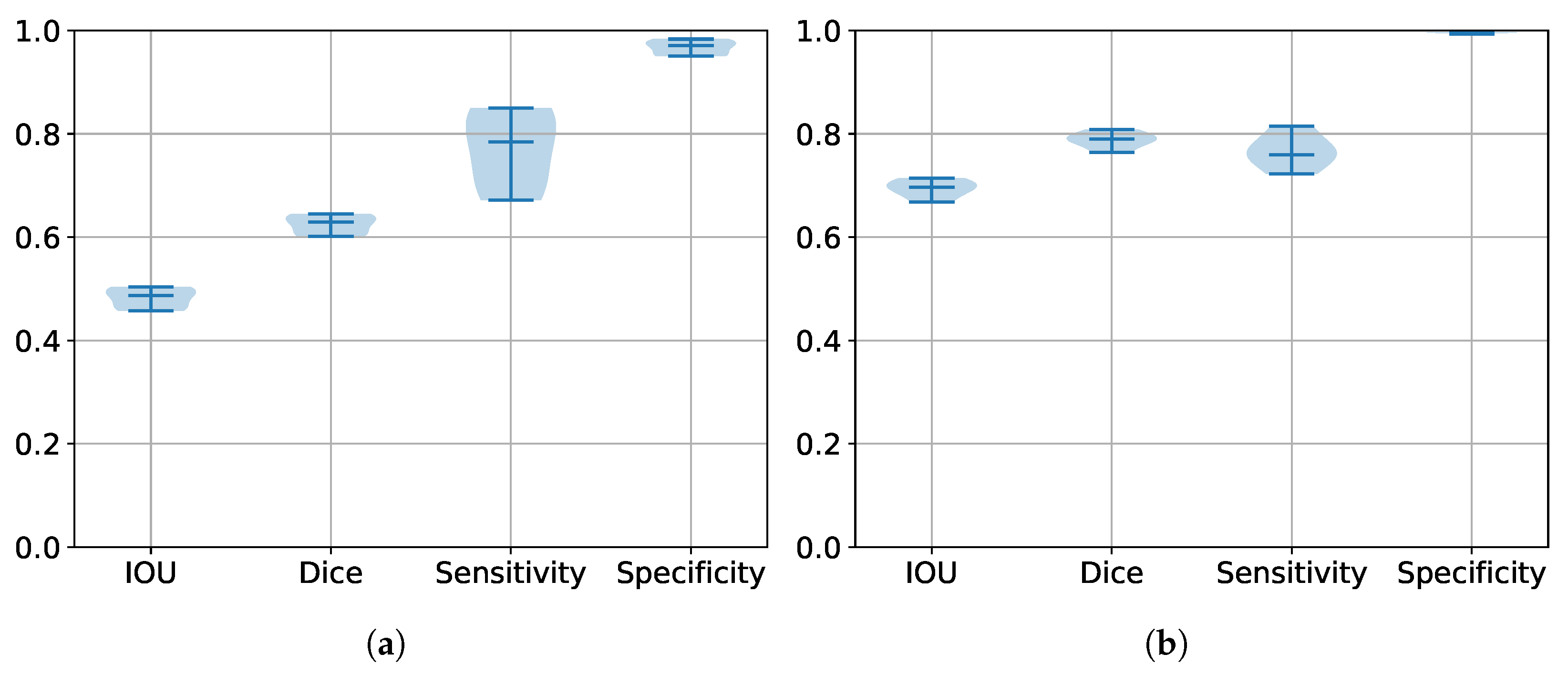 Technologies 12 00183 g008