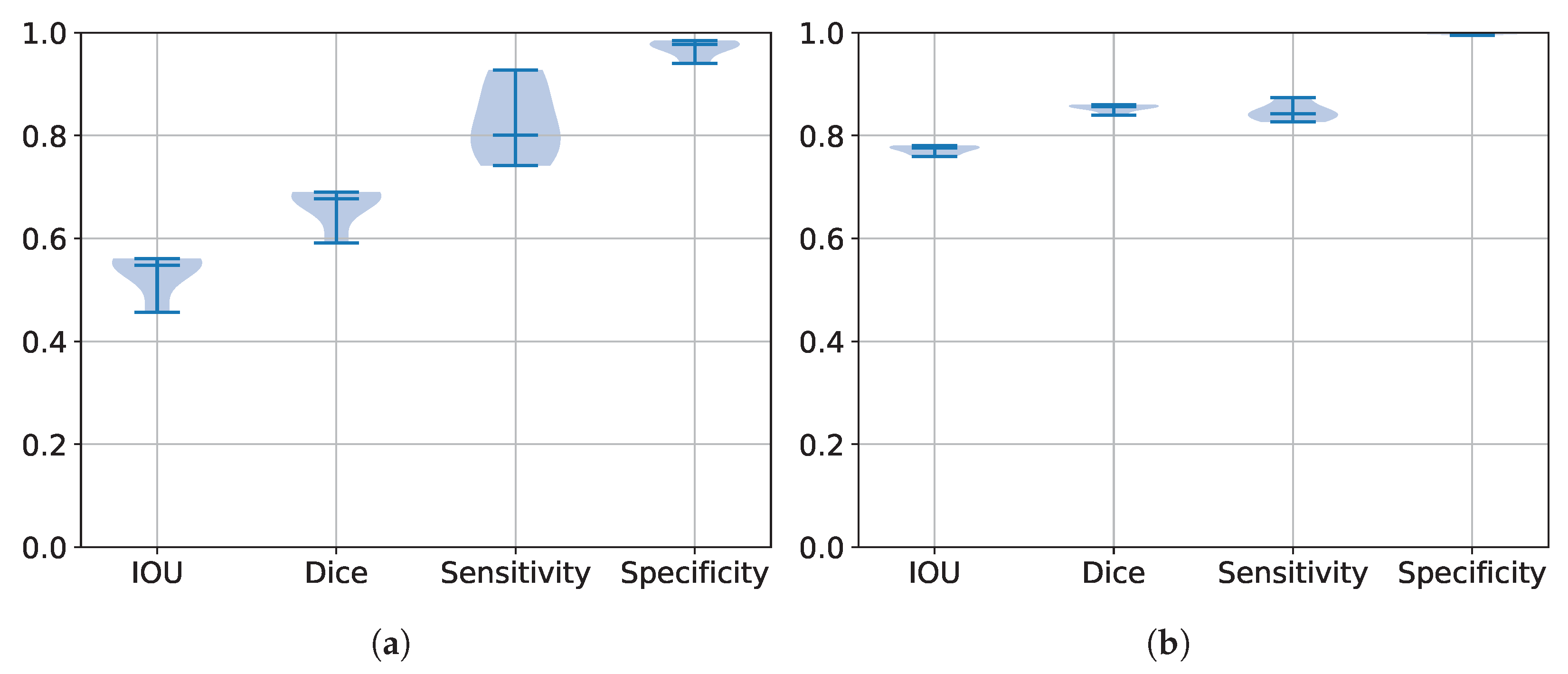 Technologies 12 00183 g010