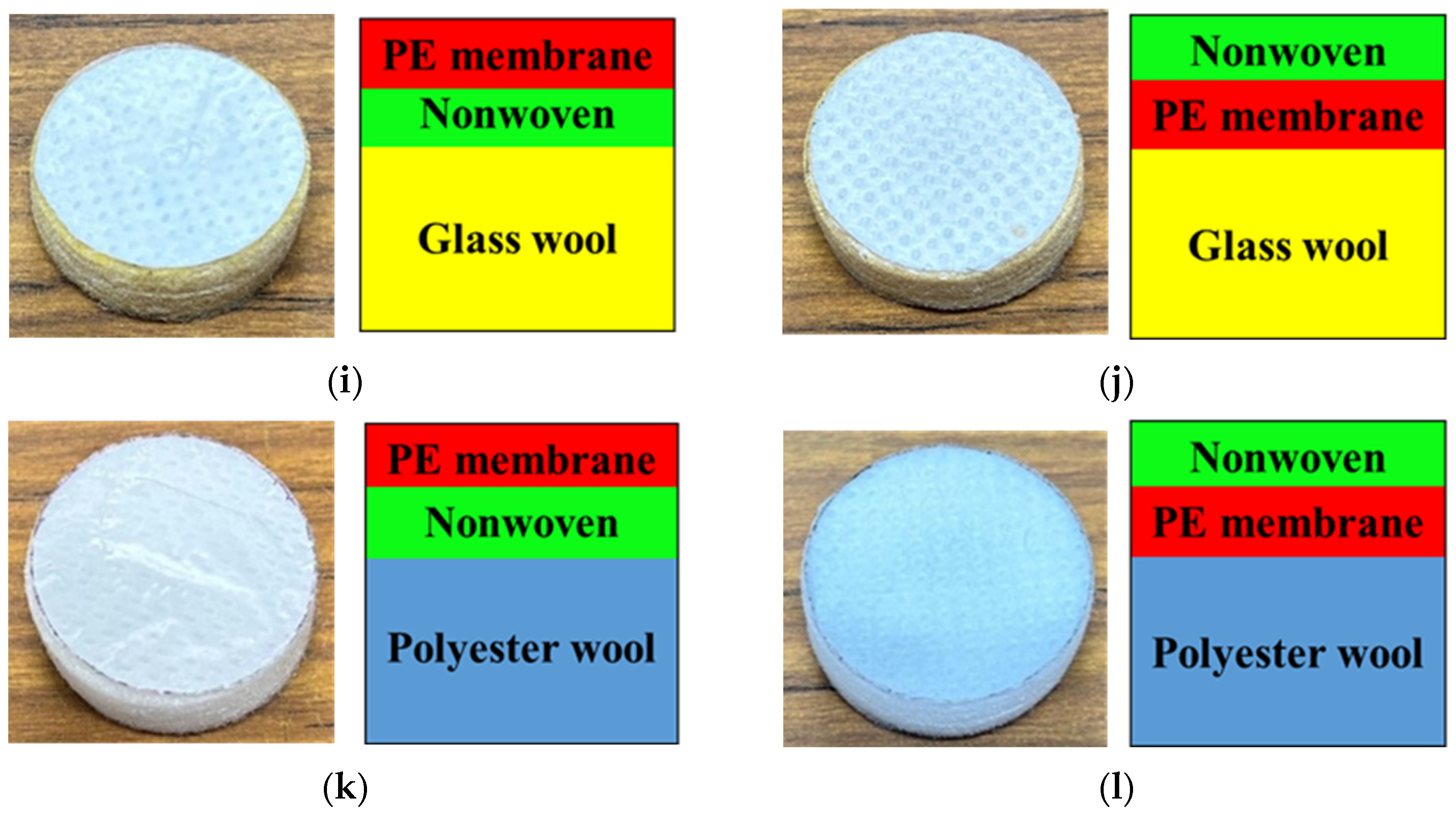 Technologies 12 00195 g003b