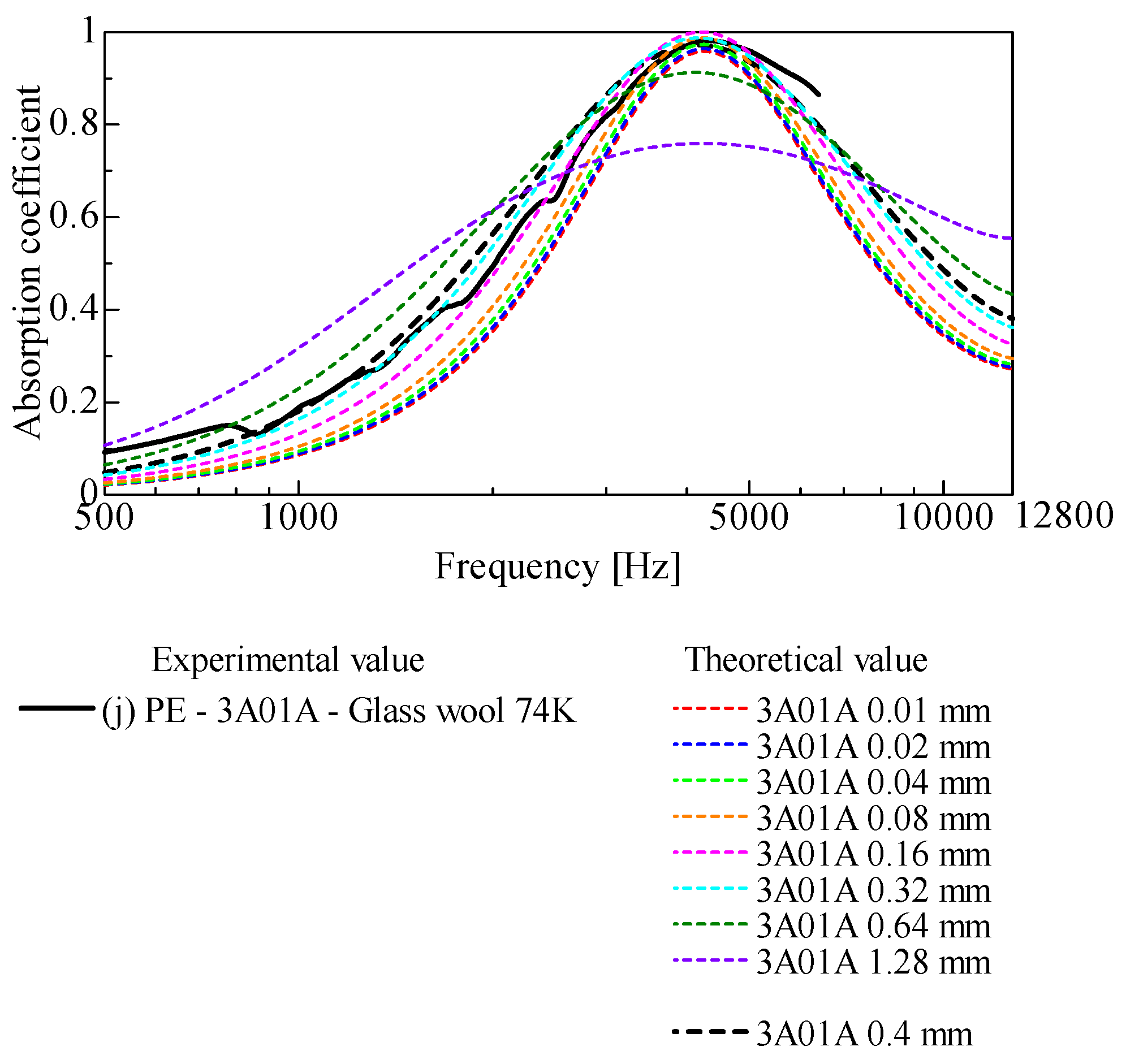 Technologies 12 00195 g011