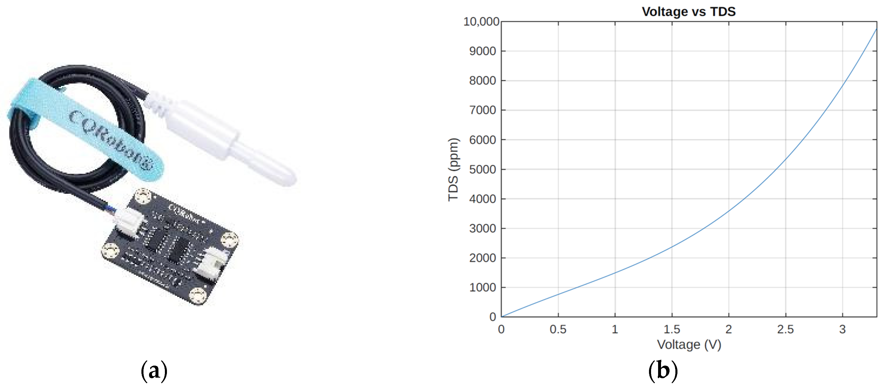 Technologies 12 00211 g002