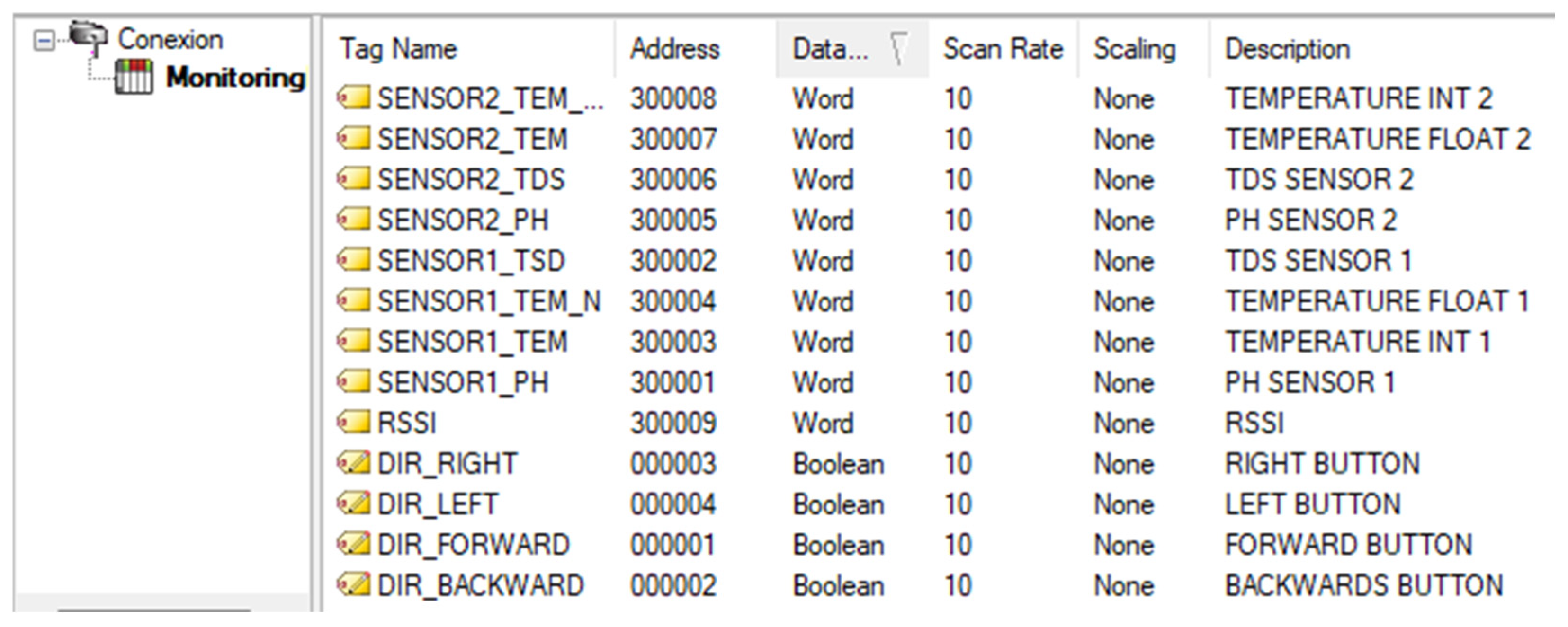 Technologies 12 00211 g006