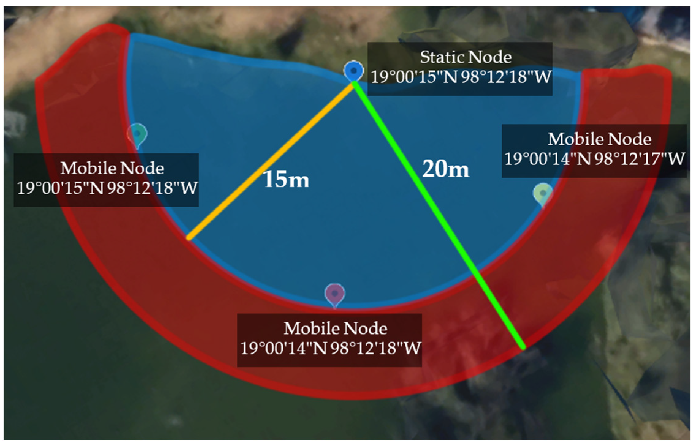 Technologies 12 00211 g018