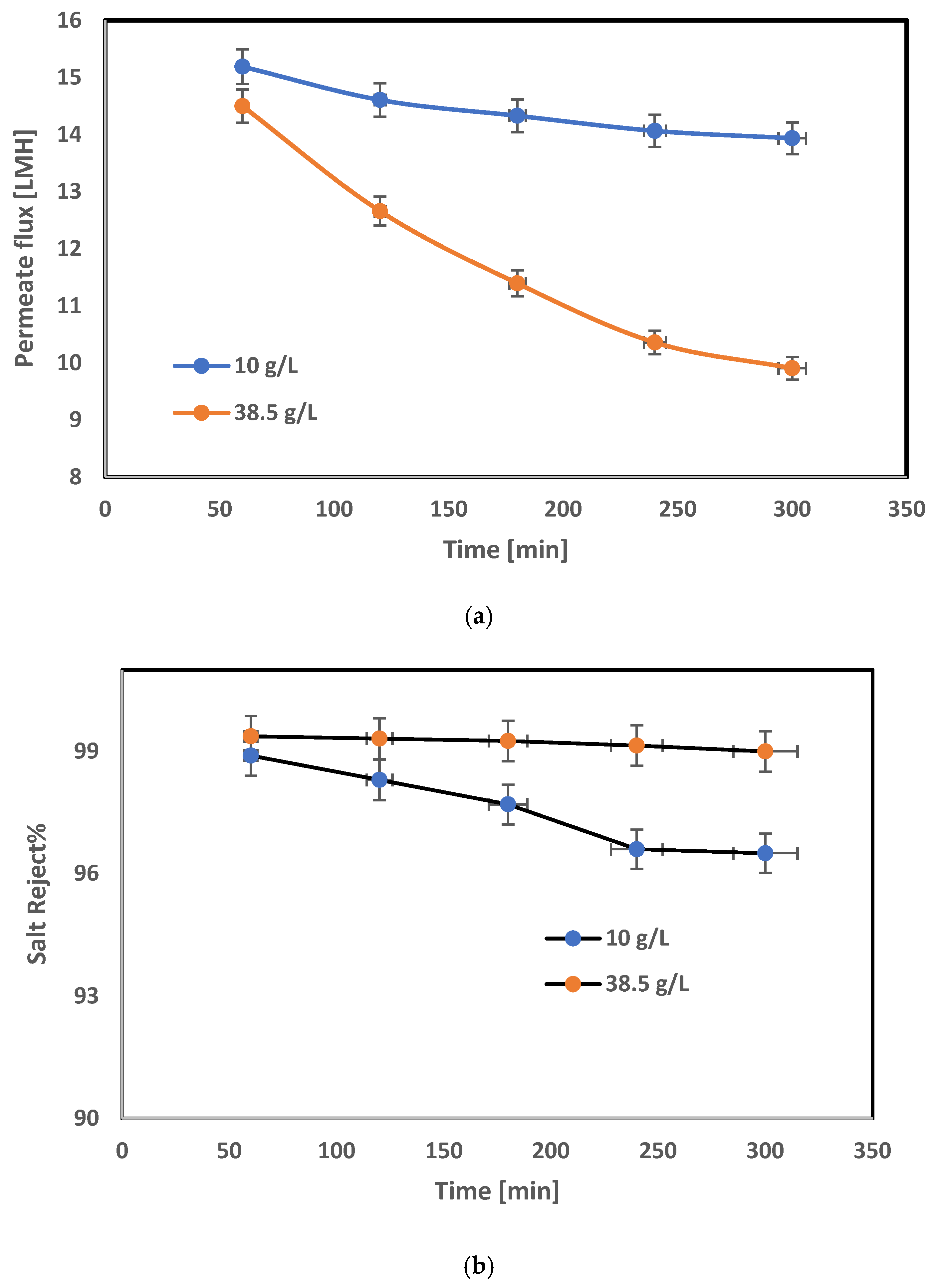 Technologies 12 00253 g005
