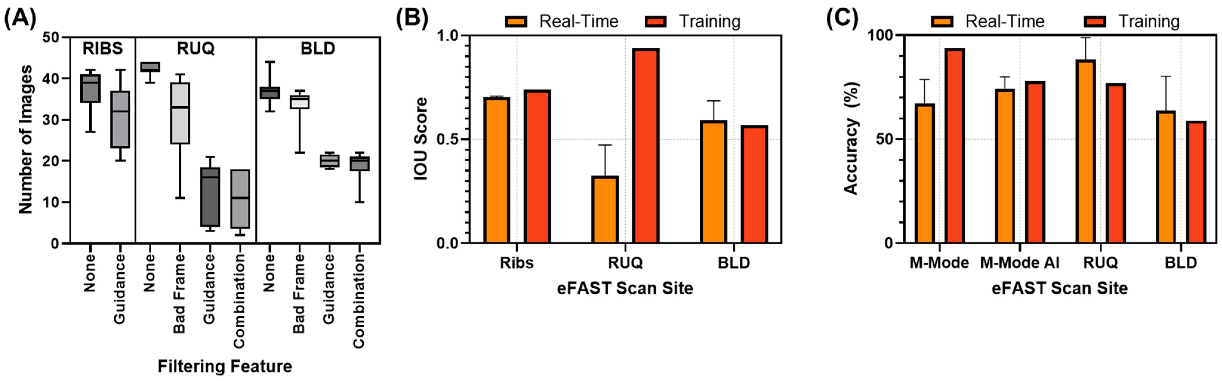 Technologies 13 00029 g009