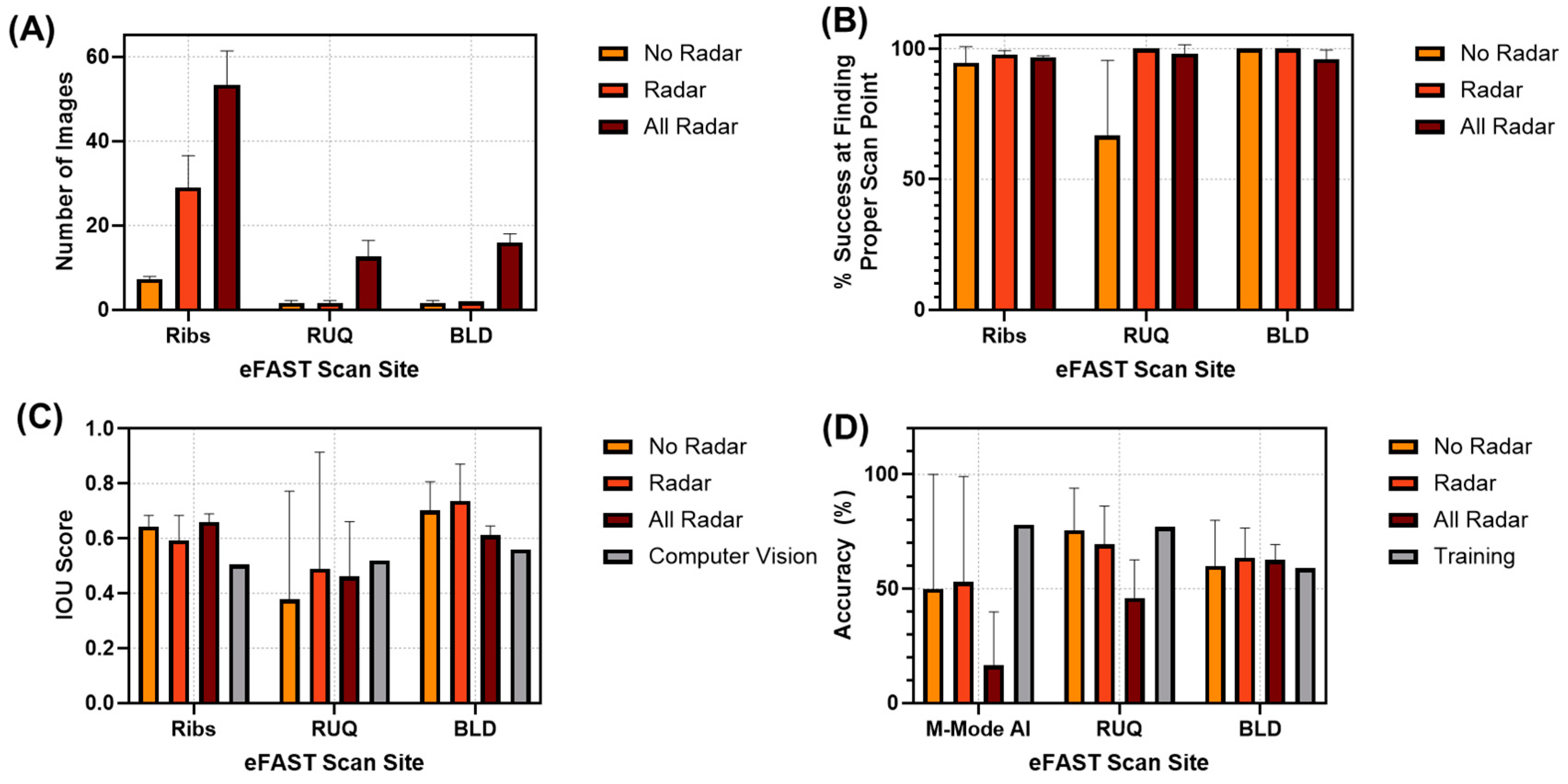 Technologies 13 00029 g010