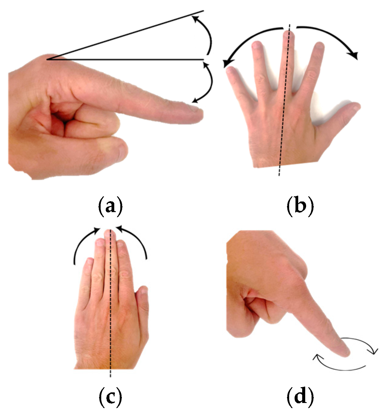 Technologies 13 00037 g002