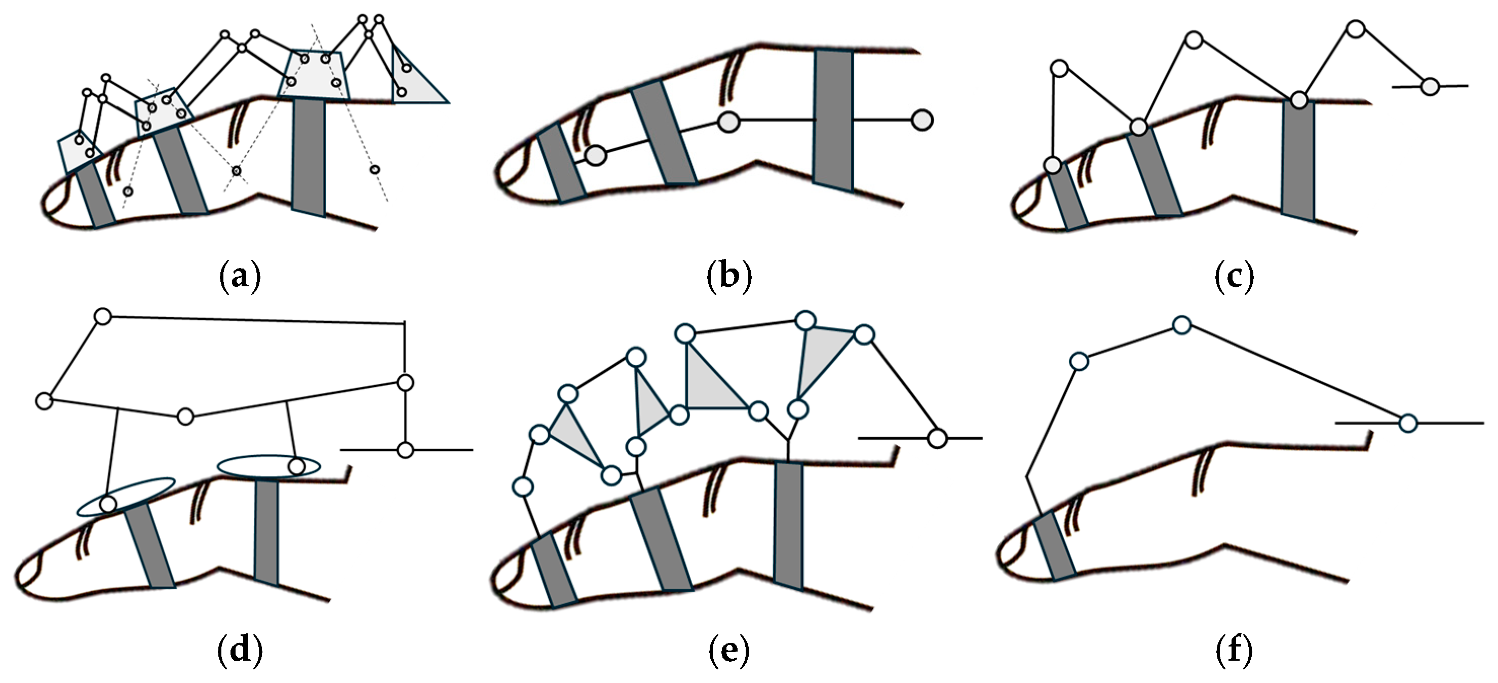 Technologies 13 00037 g007