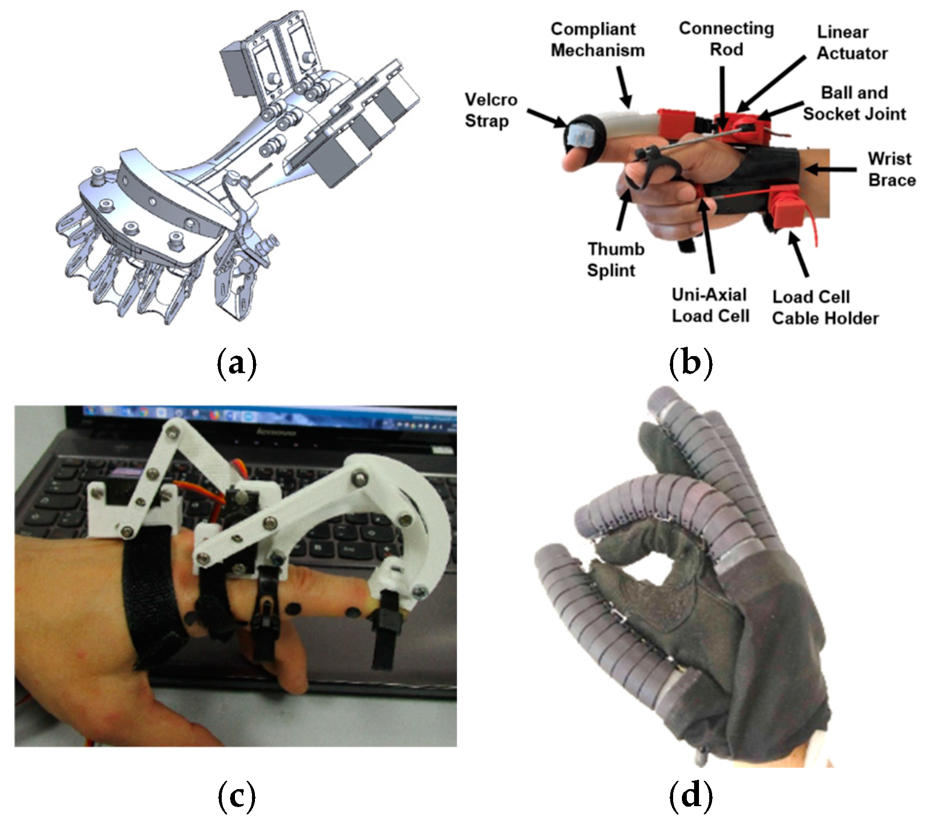 Technologies 13 00037 g012