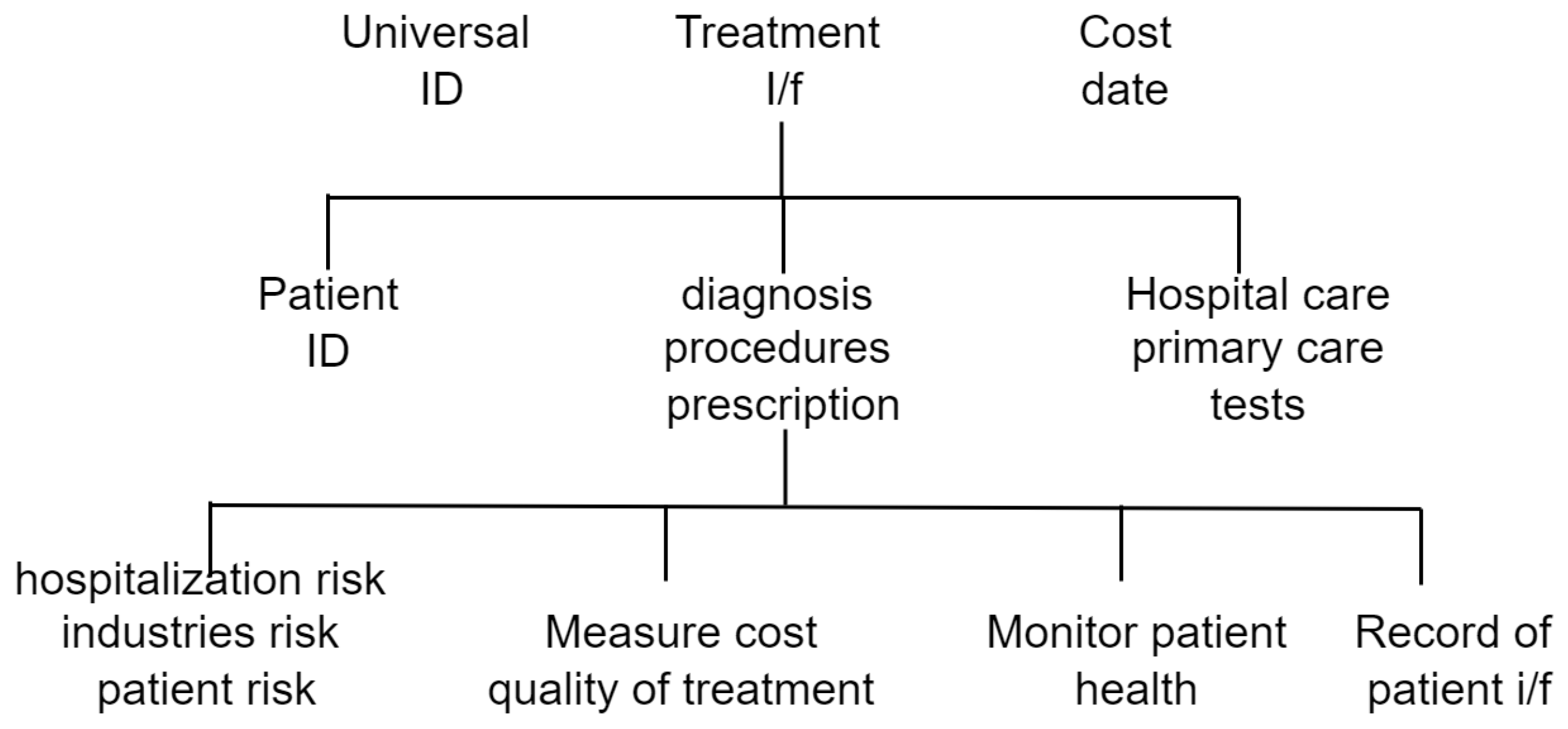 Technologies 13 00043 g004