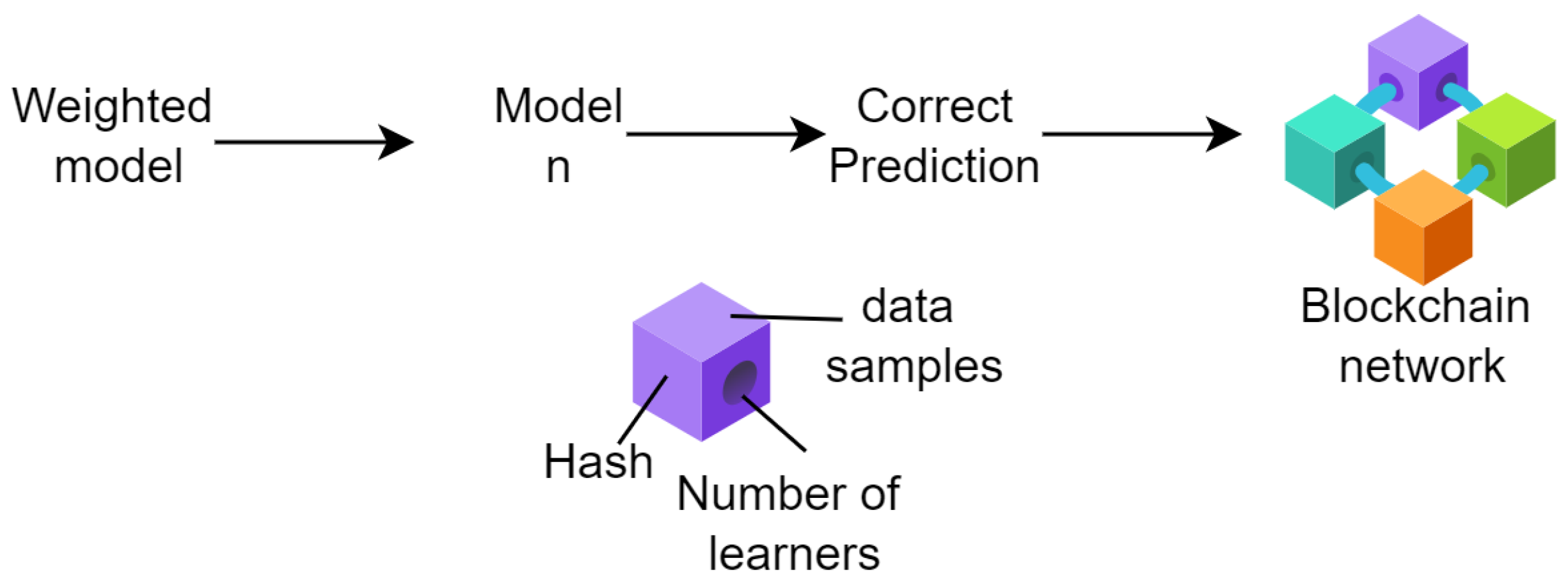 Technologies 13 00043 g006