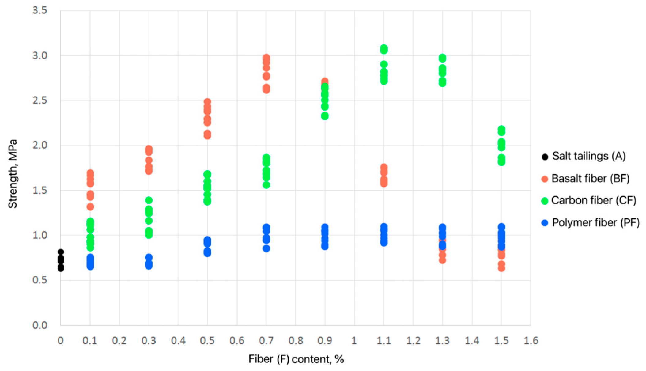 Technologies 13 00060 g005