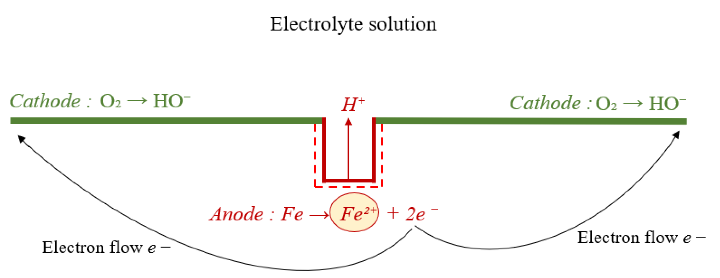 Technologies 13 00103 g005