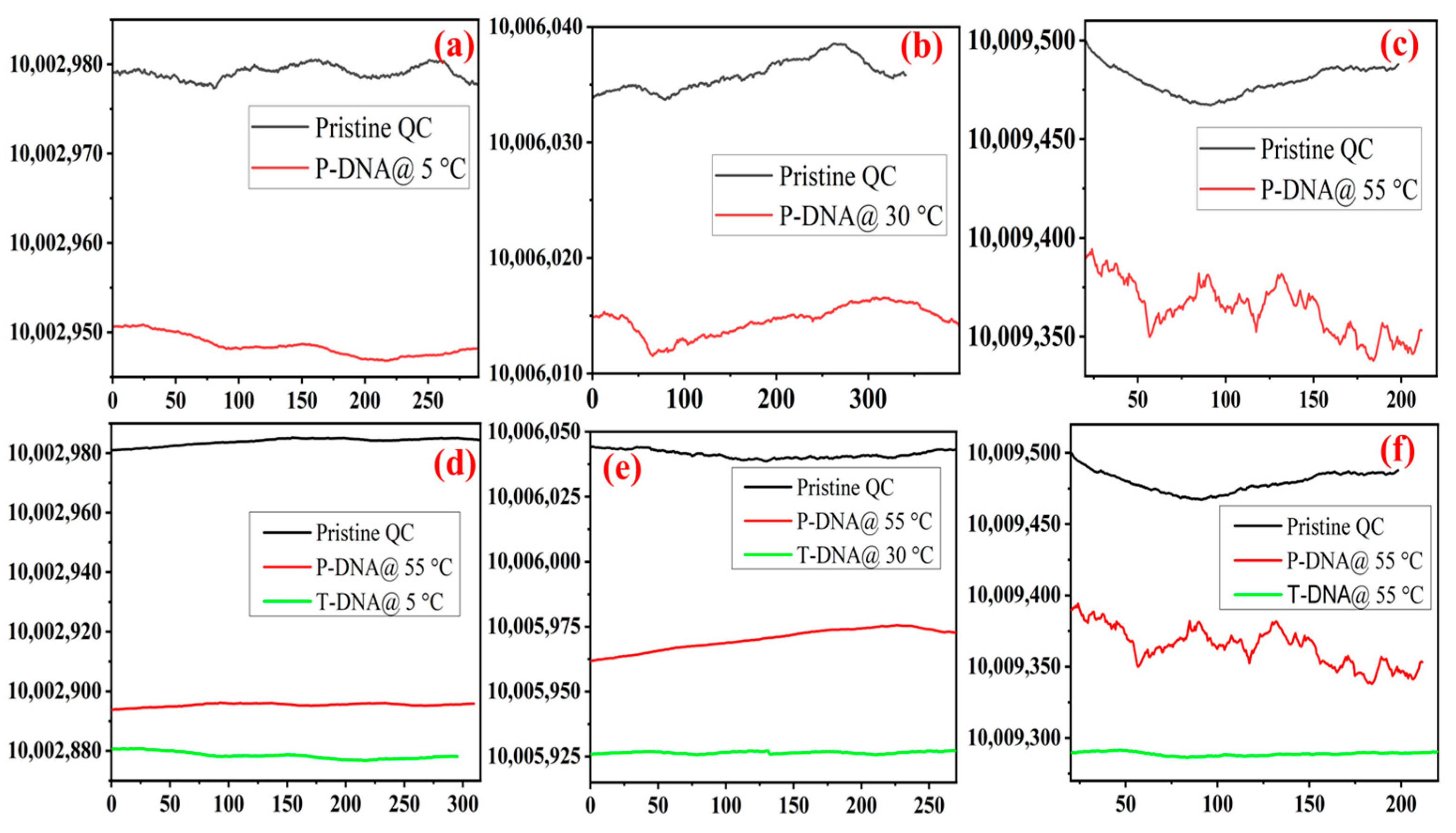 Technologies 13 00114 g003