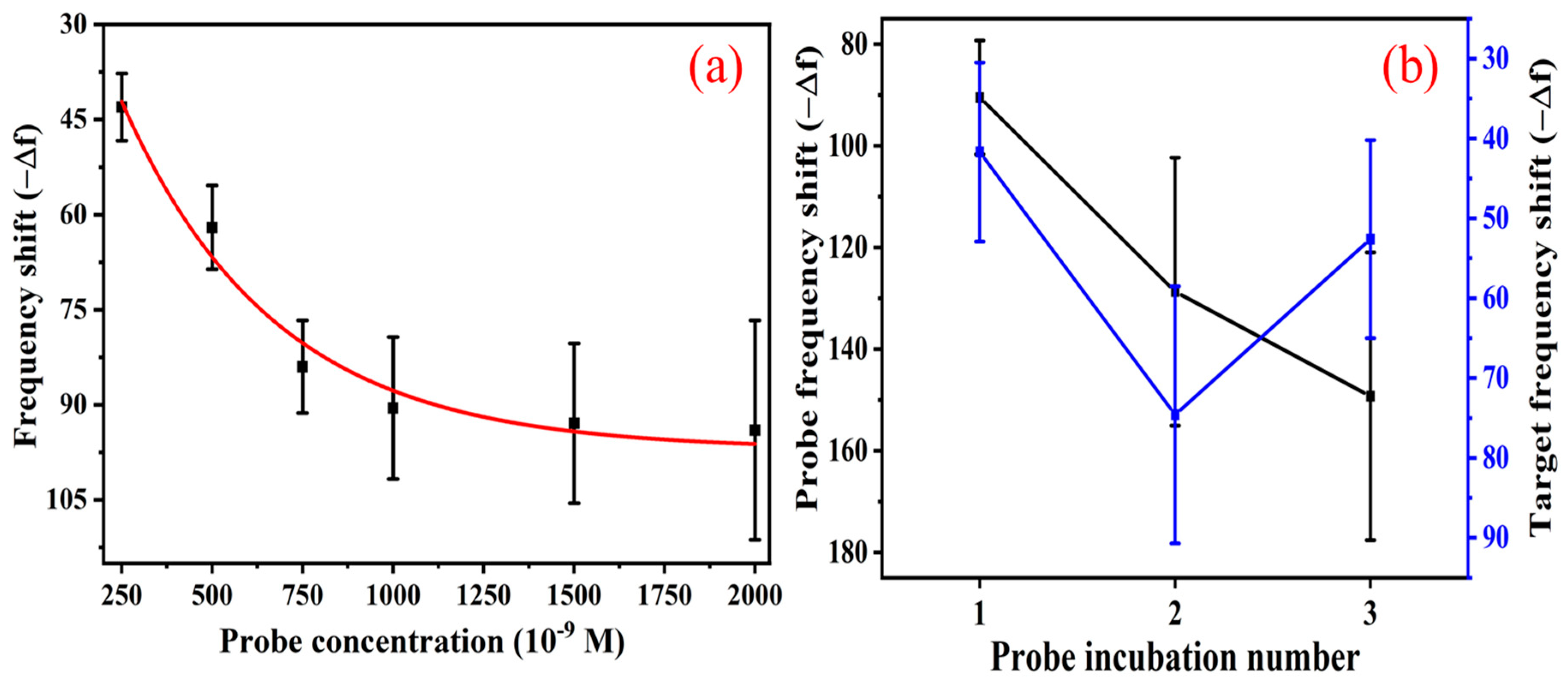 Technologies 13 00114 g005