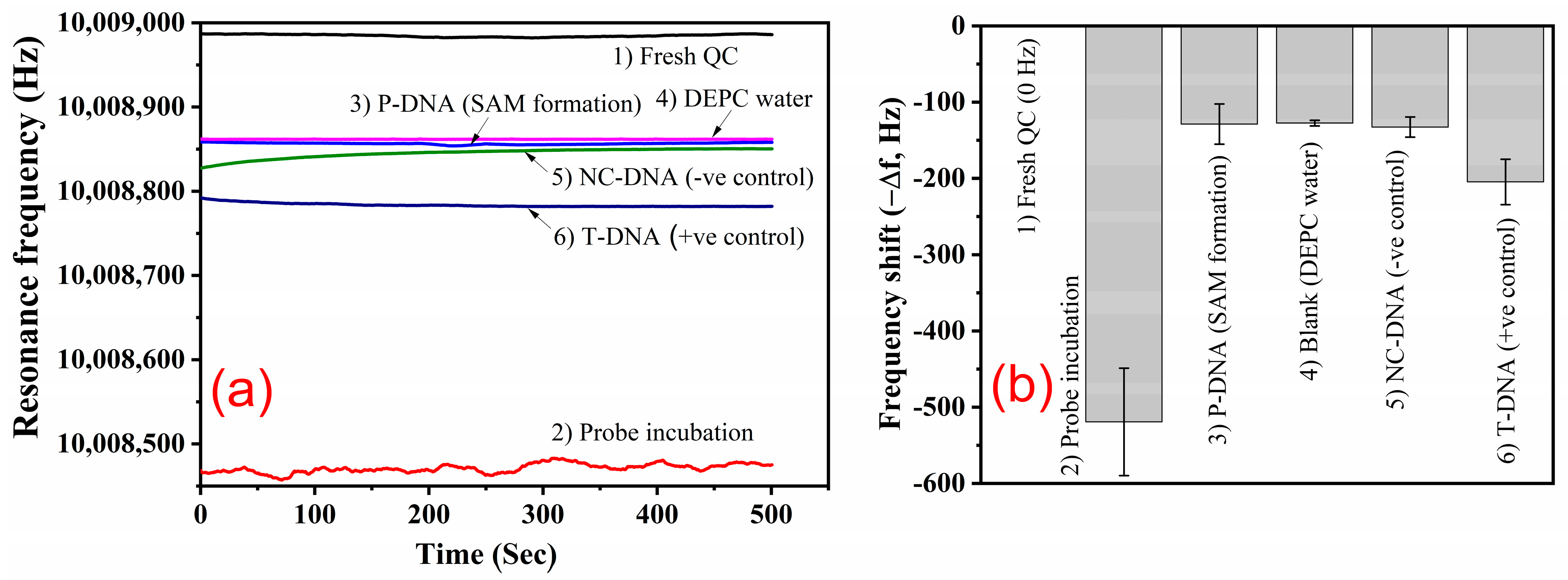 Technologies 13 00114 g006