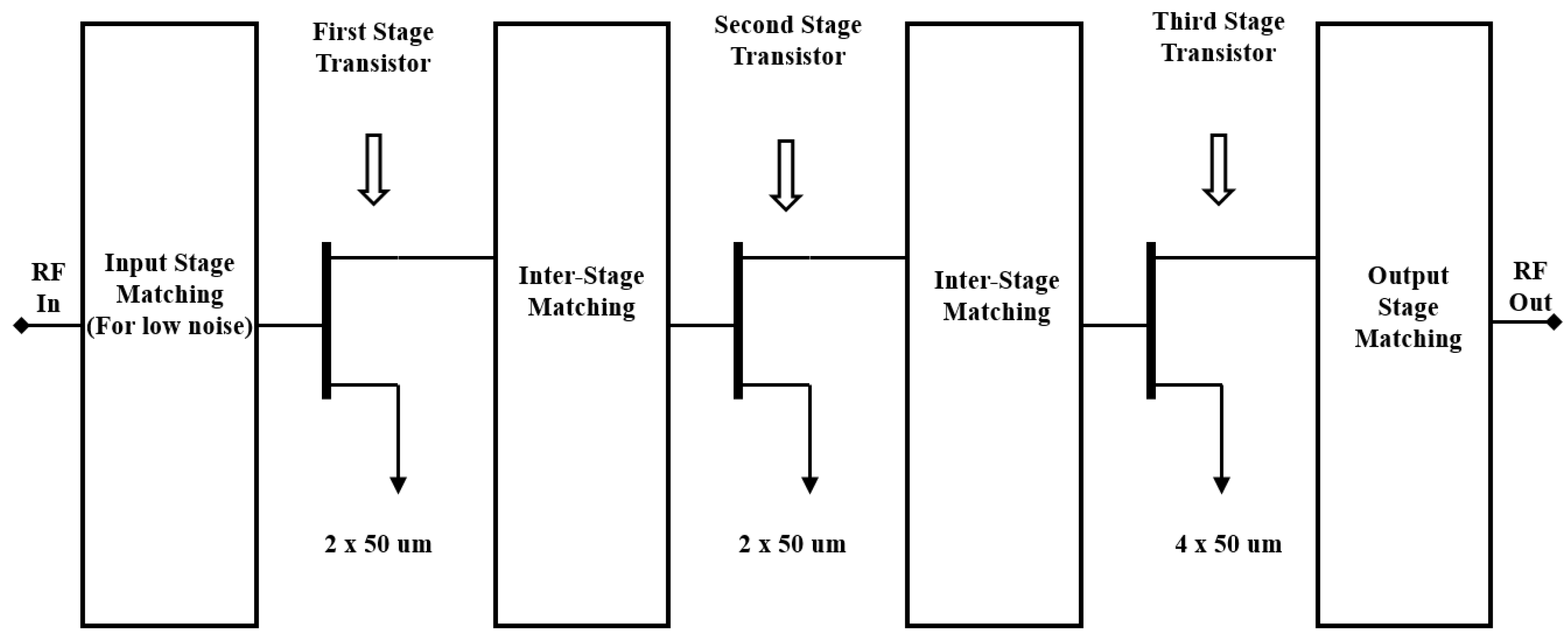 Technologies 13 00124 g012