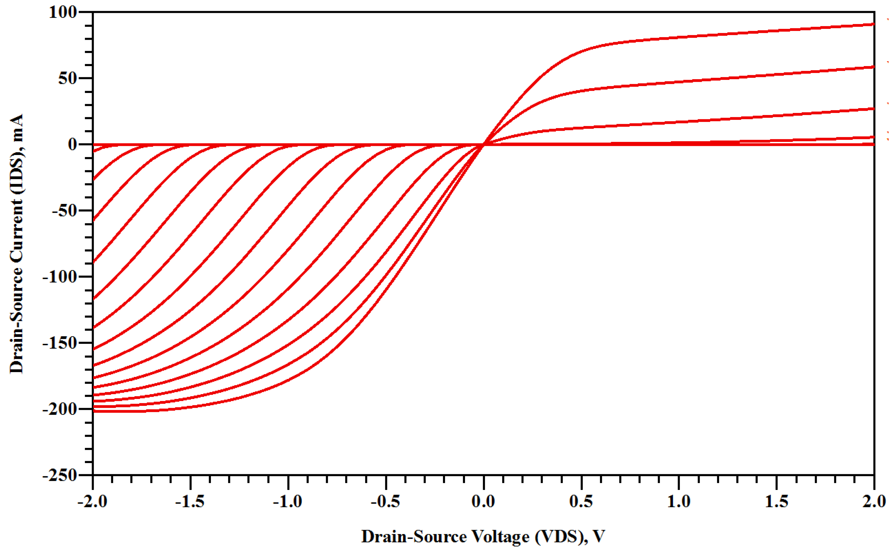 Technologies 13 00124 g017