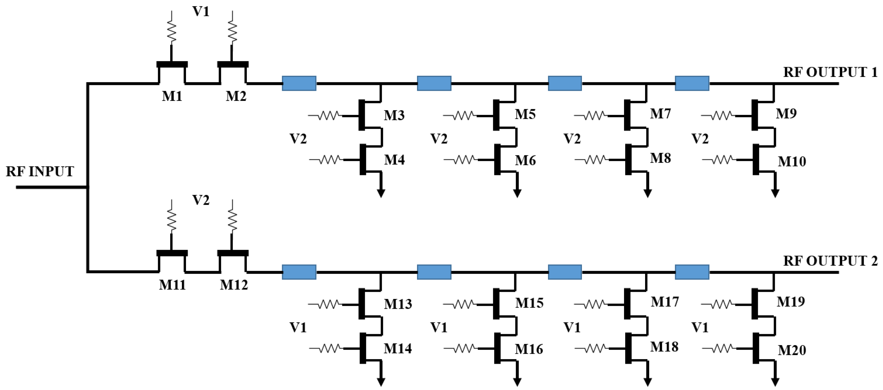 Technologies 13 00124 g018