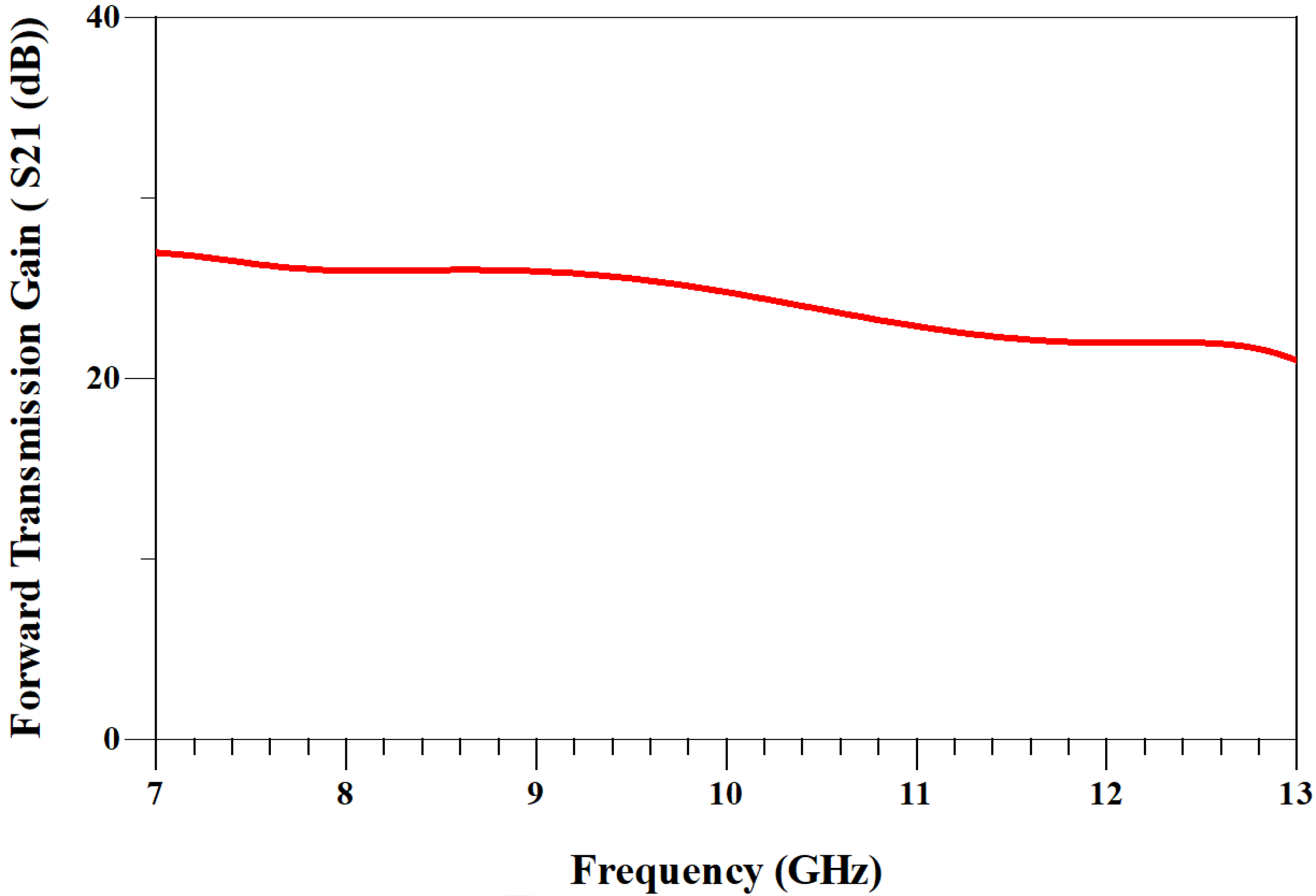 Technologies 13 00124 g021