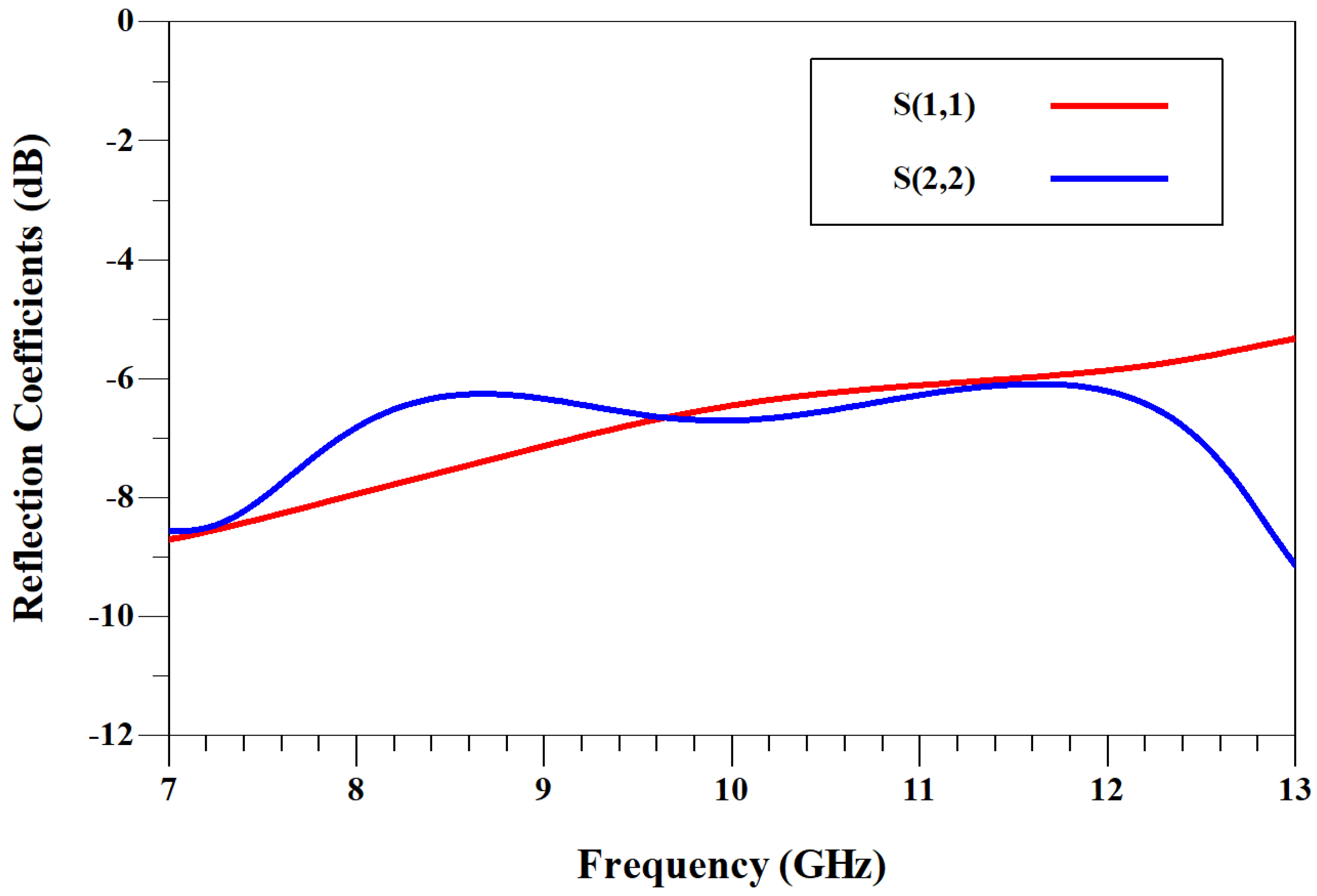 Technologies 13 00124 g023