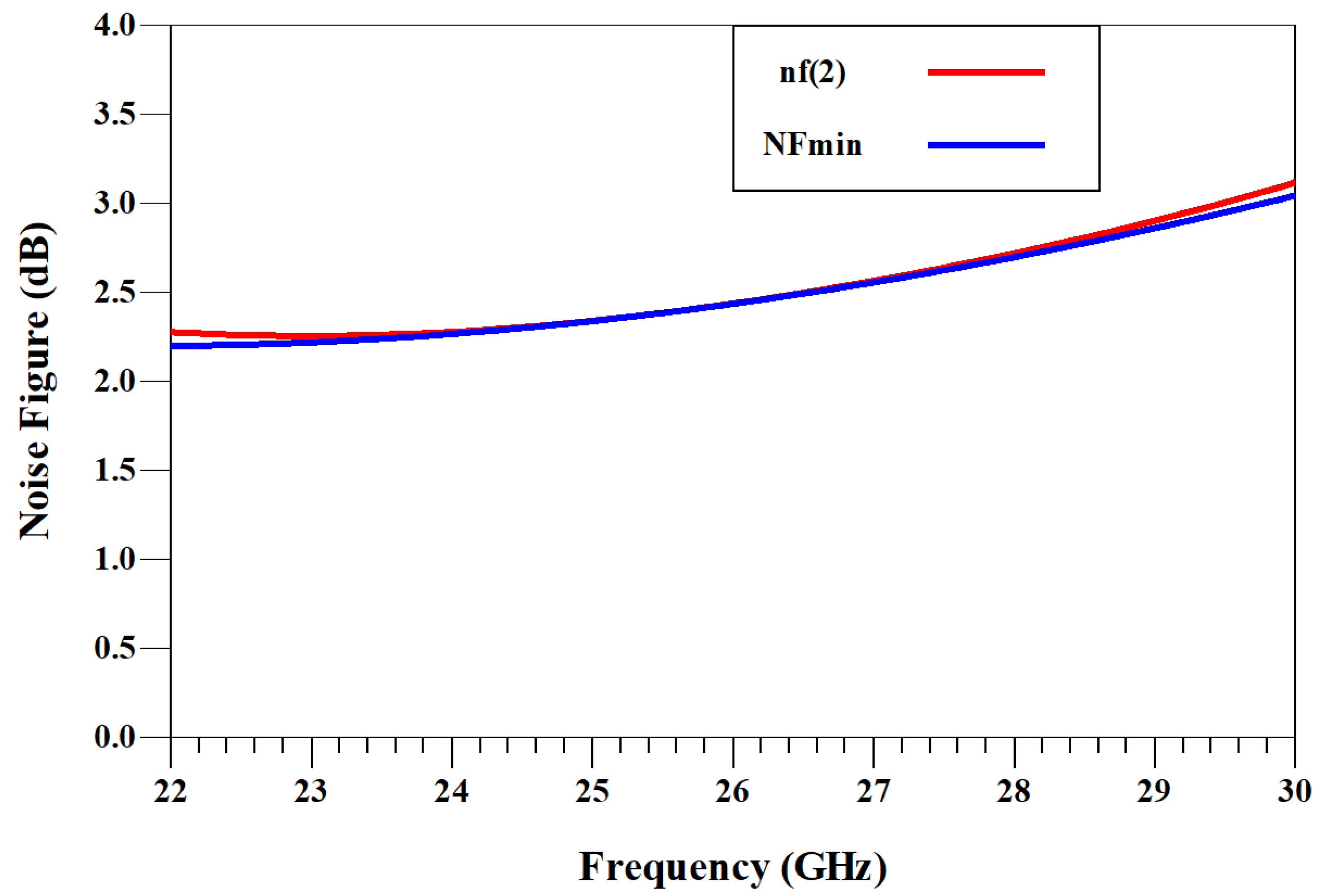 Technologies 13 00124 g026