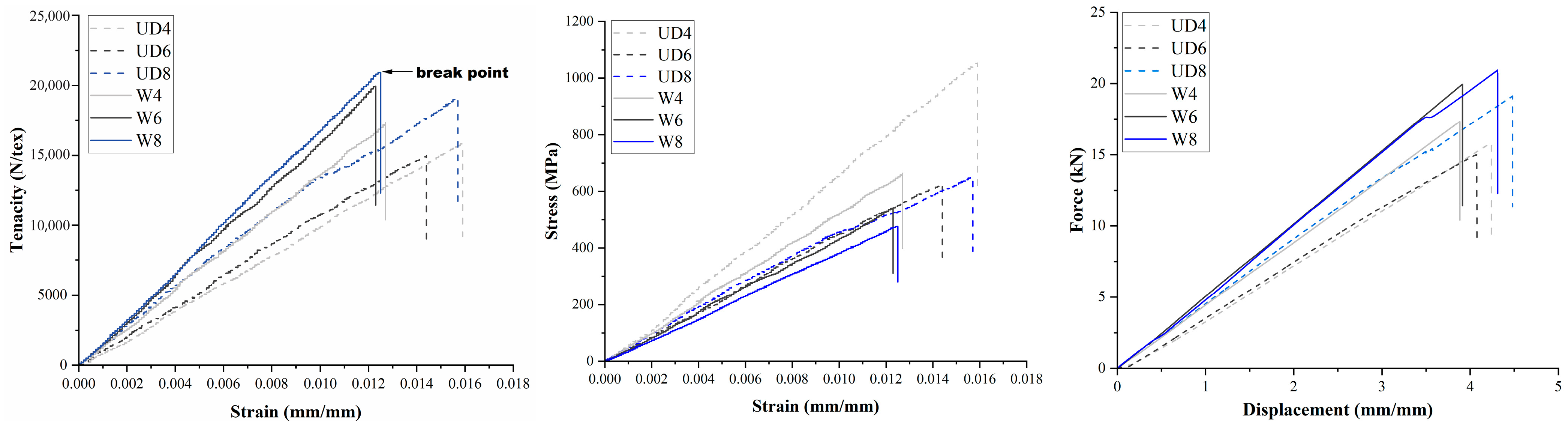 Technologies 13 00129 g003
