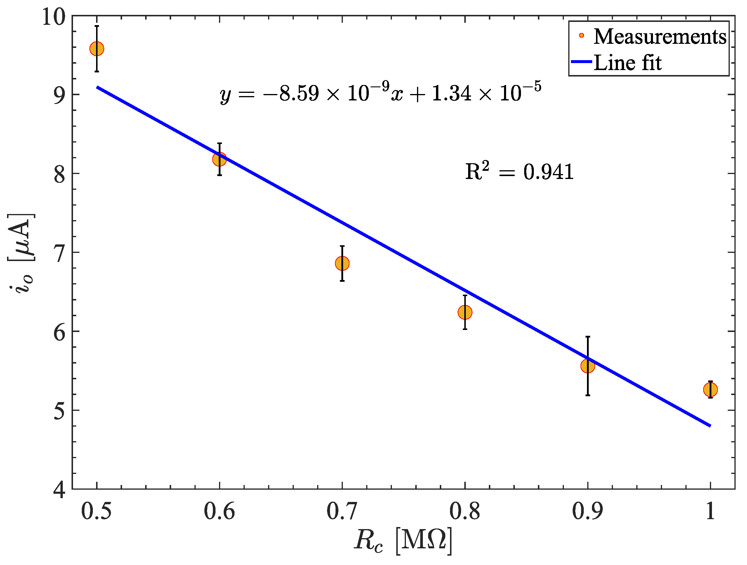 Technologies 13 00138 g003