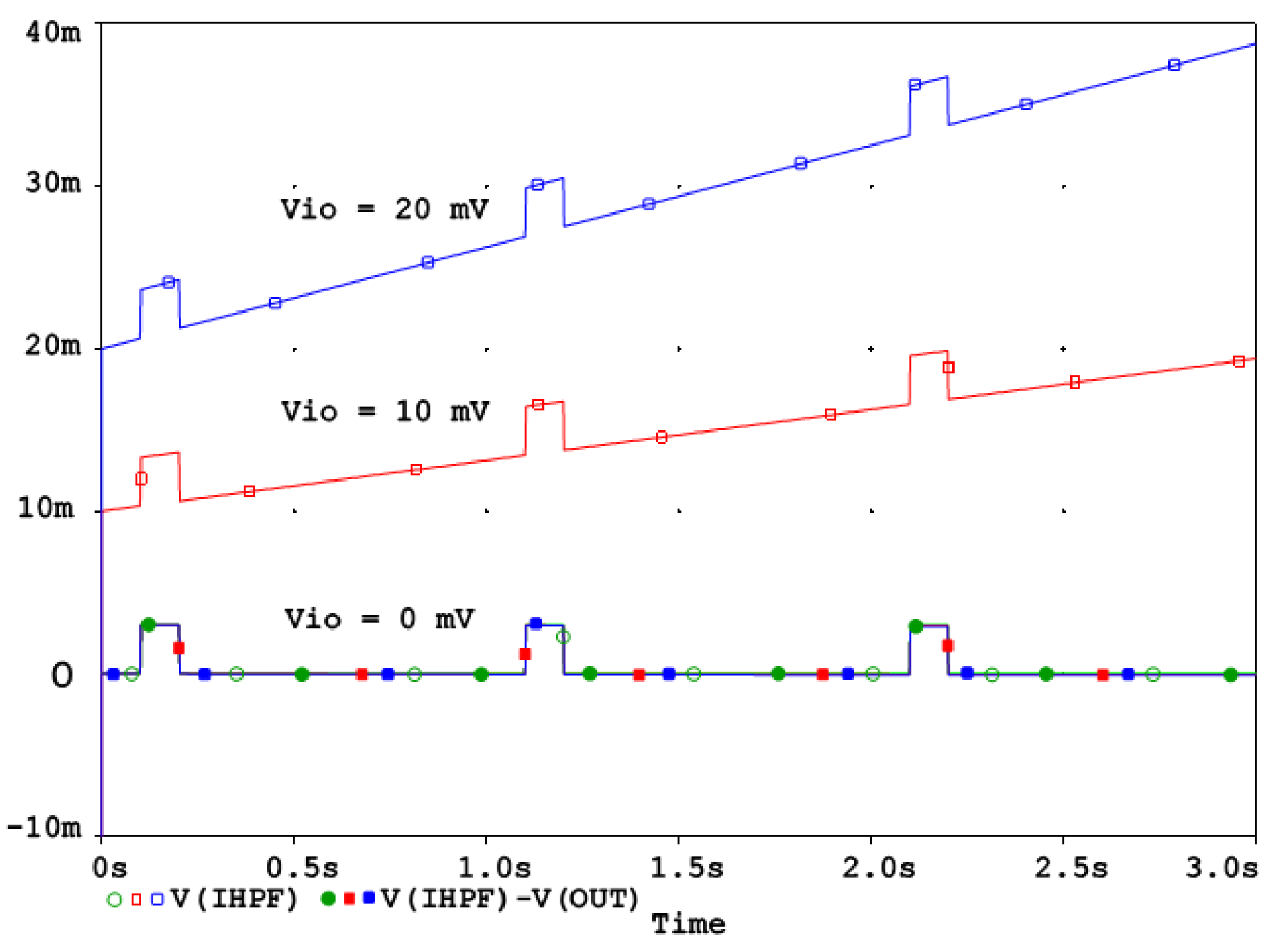 Technologies 13 00159 g003