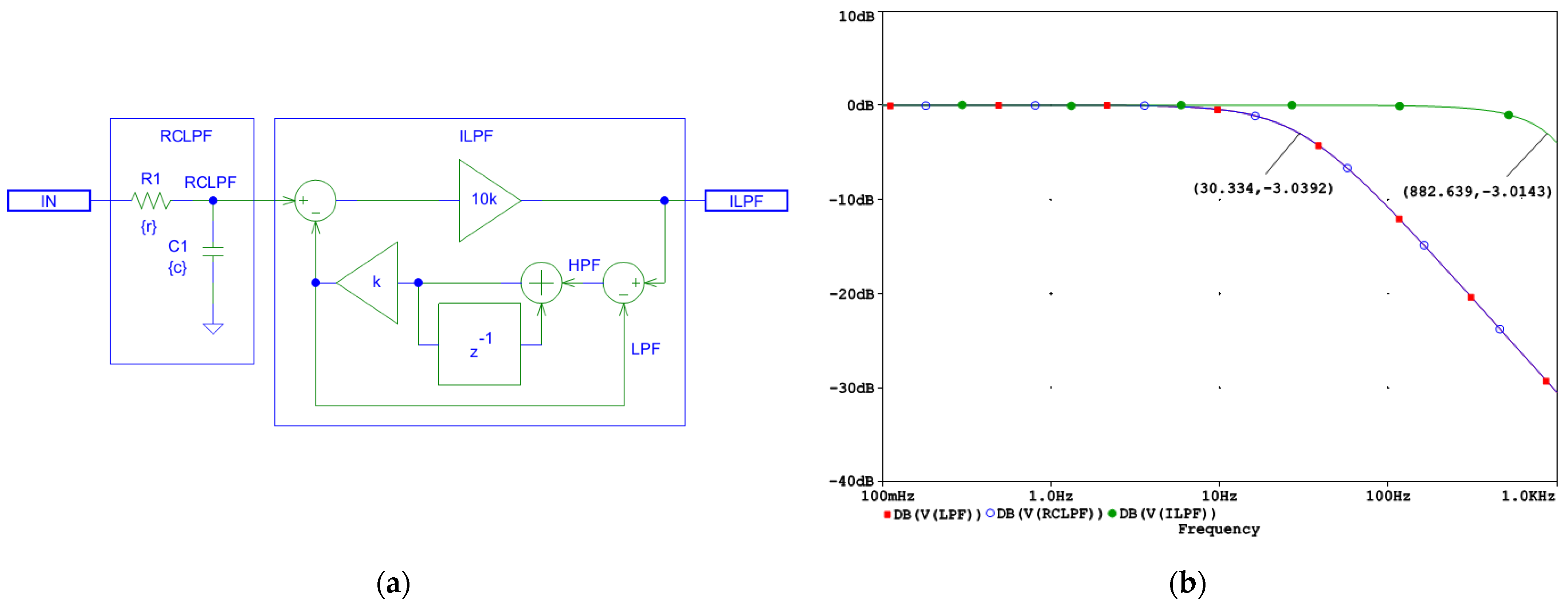 Technologies 13 00159 g005