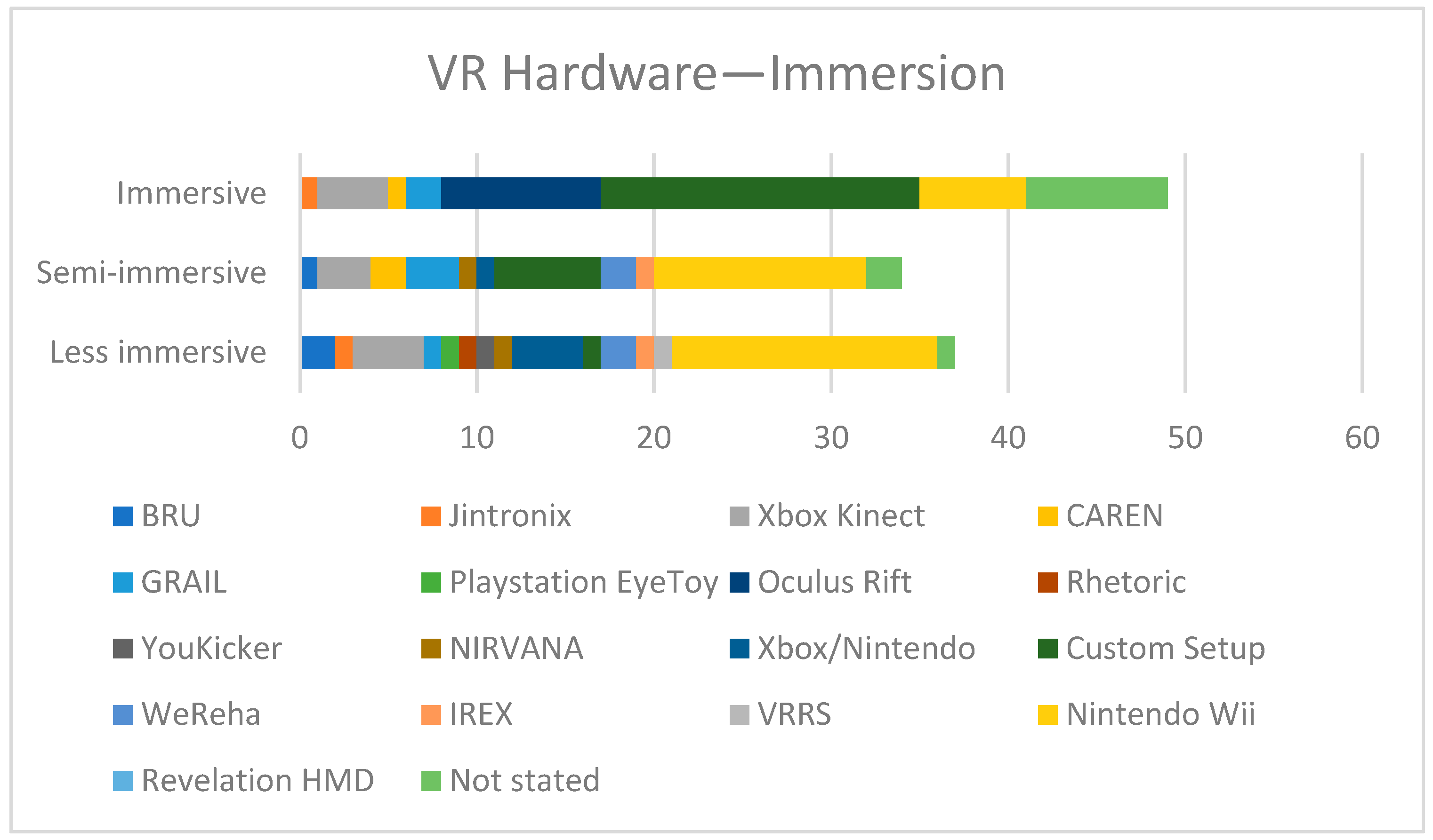 Technologies 13 00167 g007