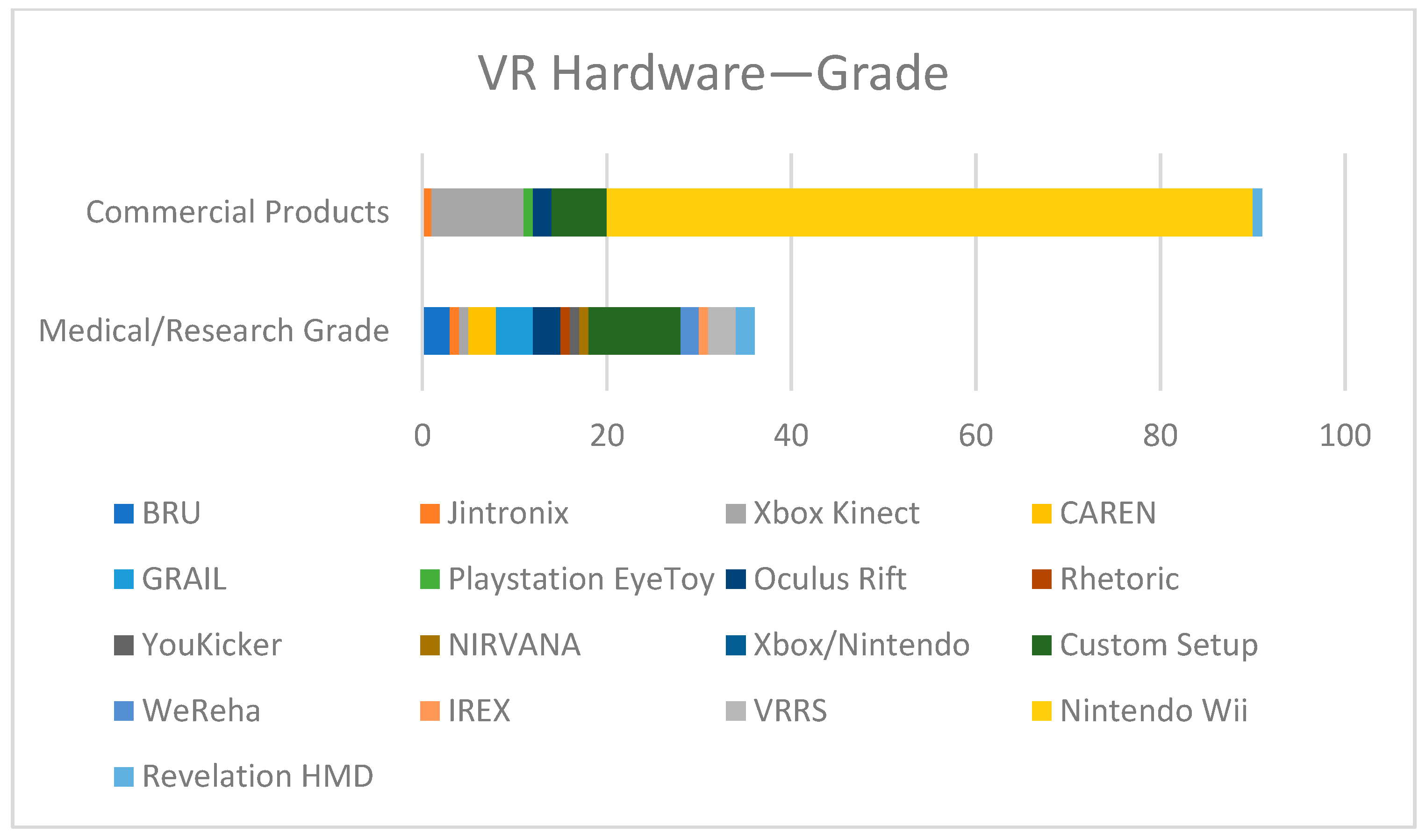 Technologies 13 00167 g008
